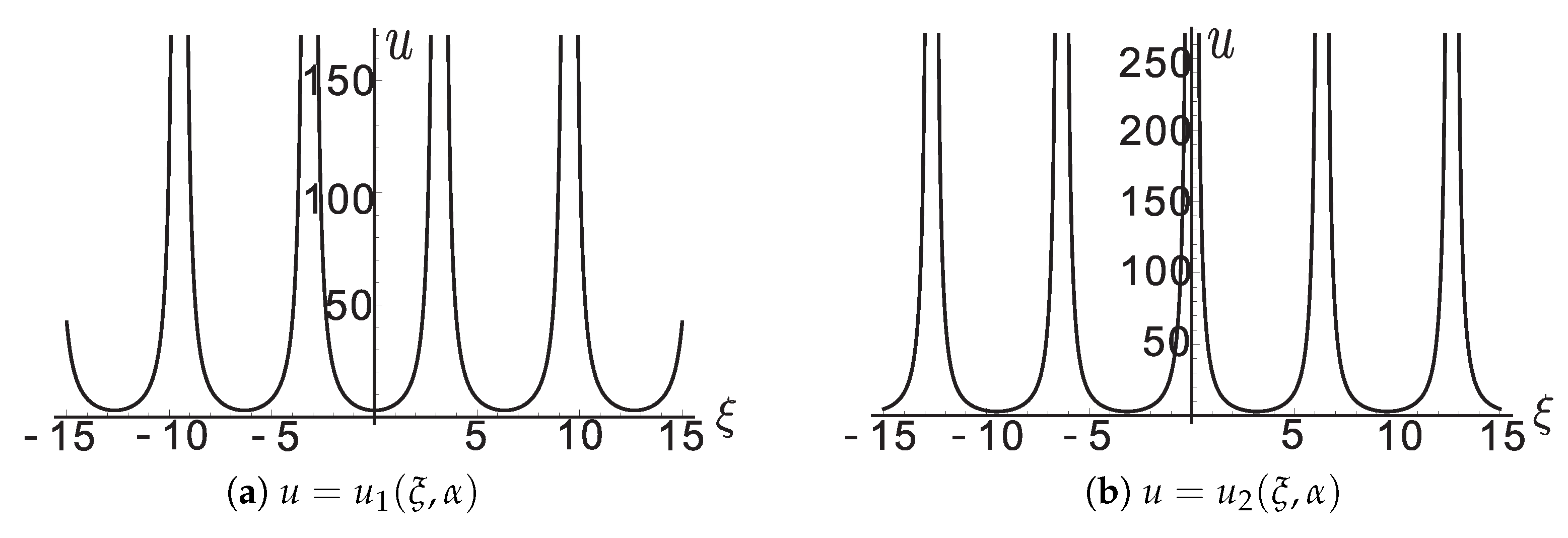 Symmetry 12 01517 g0a1 Symmetry 12 01517 g0a1