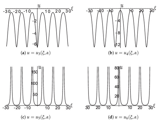Symmetry 12 01517 g0a4
