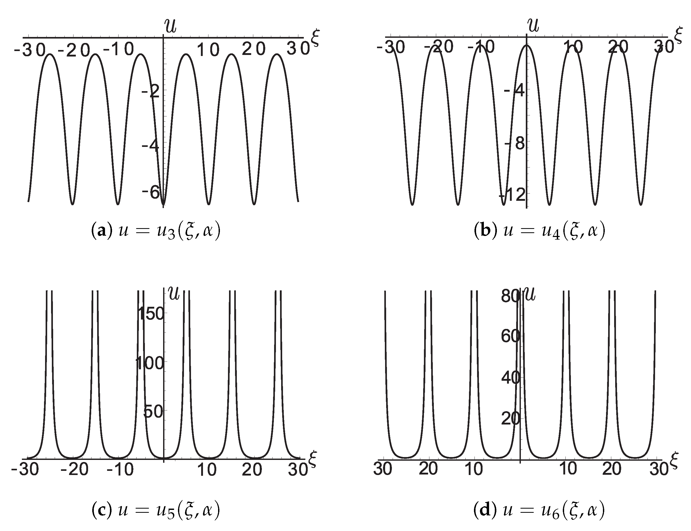 Symmetry 12 01517 g0a4 Symmetry 12 01517 g0a4