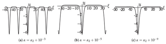 Symmetry 12 01517 g0a5