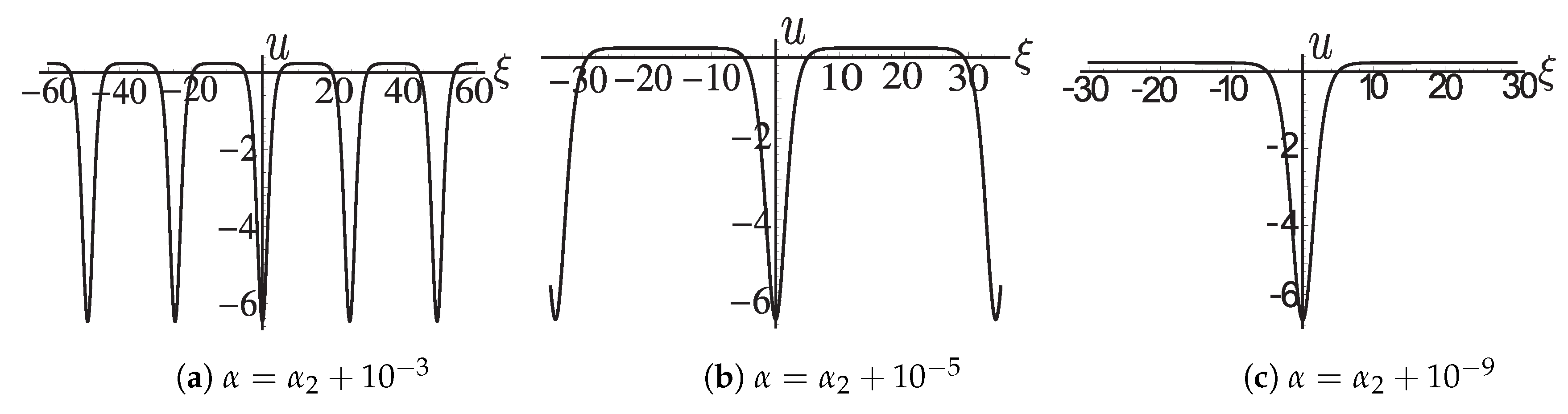 Symmetry 12 01517 g0a5 Symmetry 12 01517 g0a5