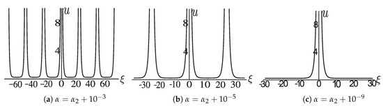 Symmetry 12 01517 g0a6