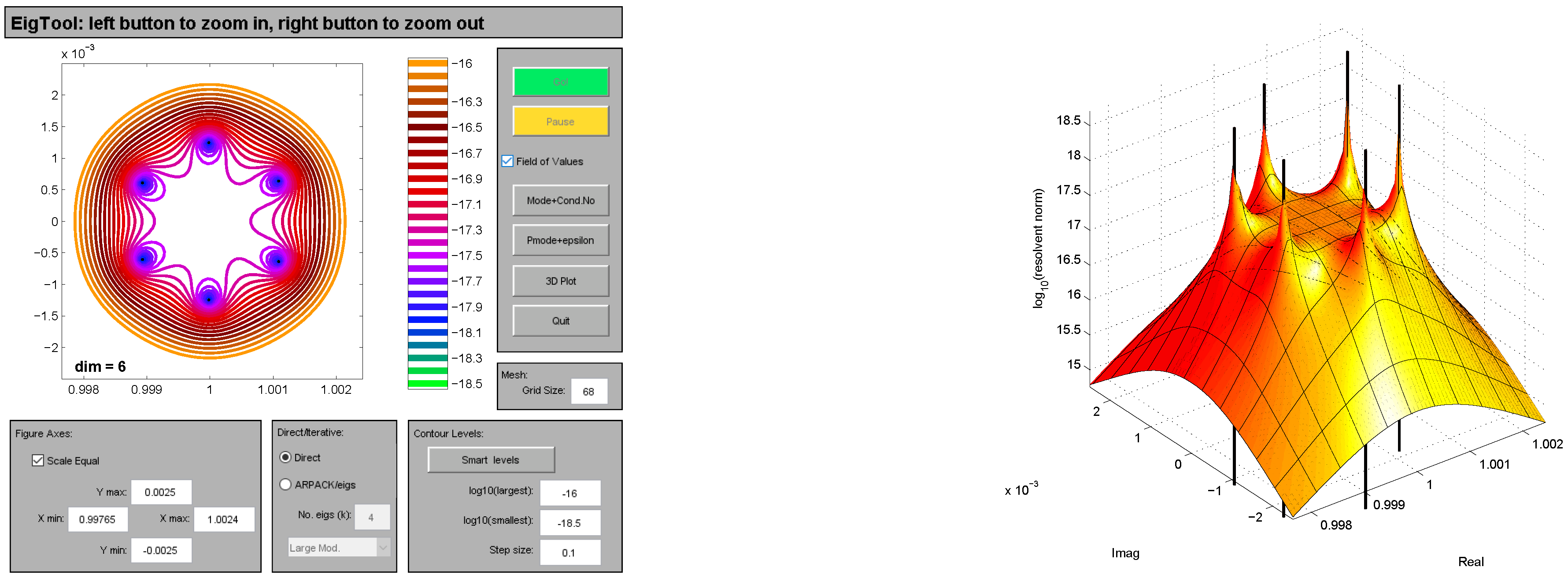 Symmetry 12 01518 g002