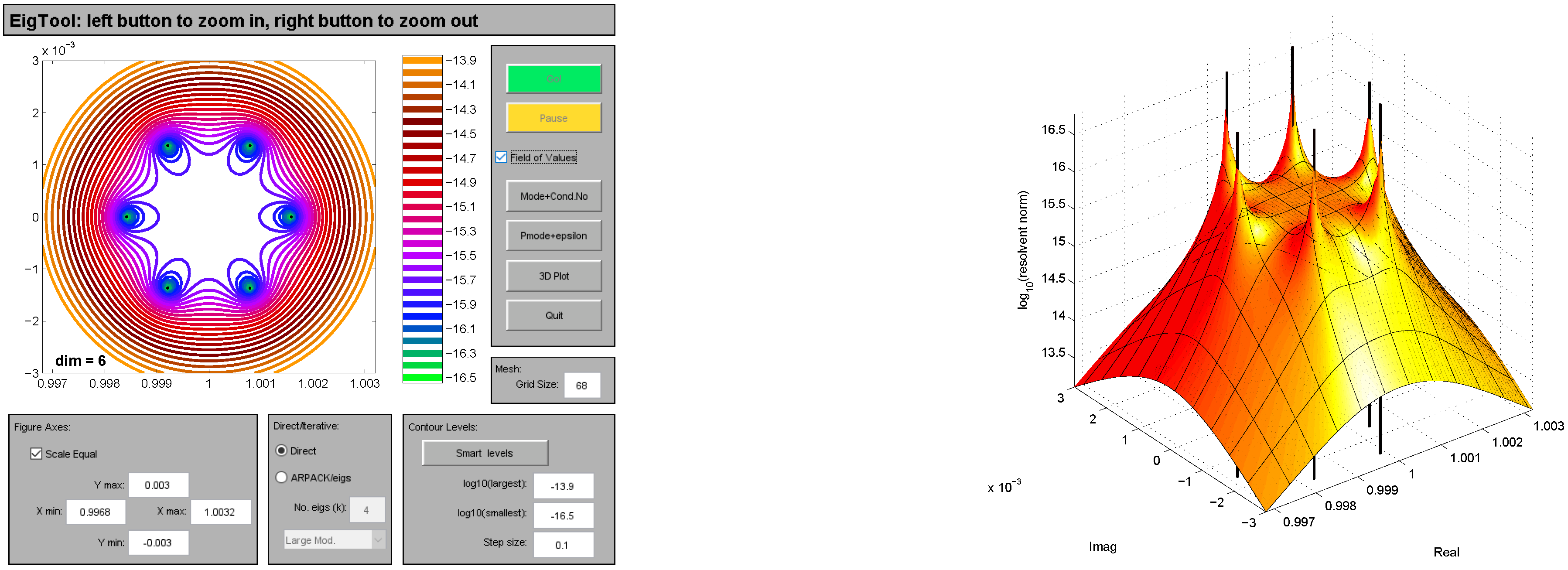 Symmetry 12 01518 g003
