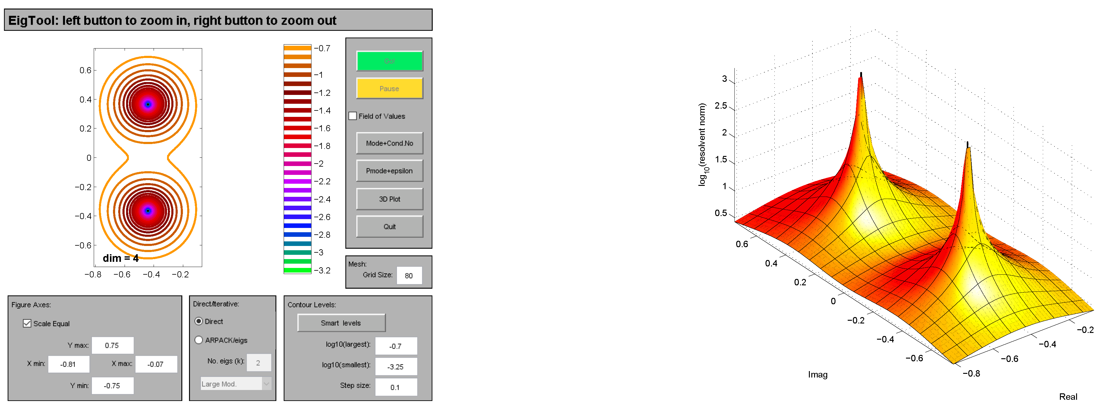 Symmetry 12 01518 g004