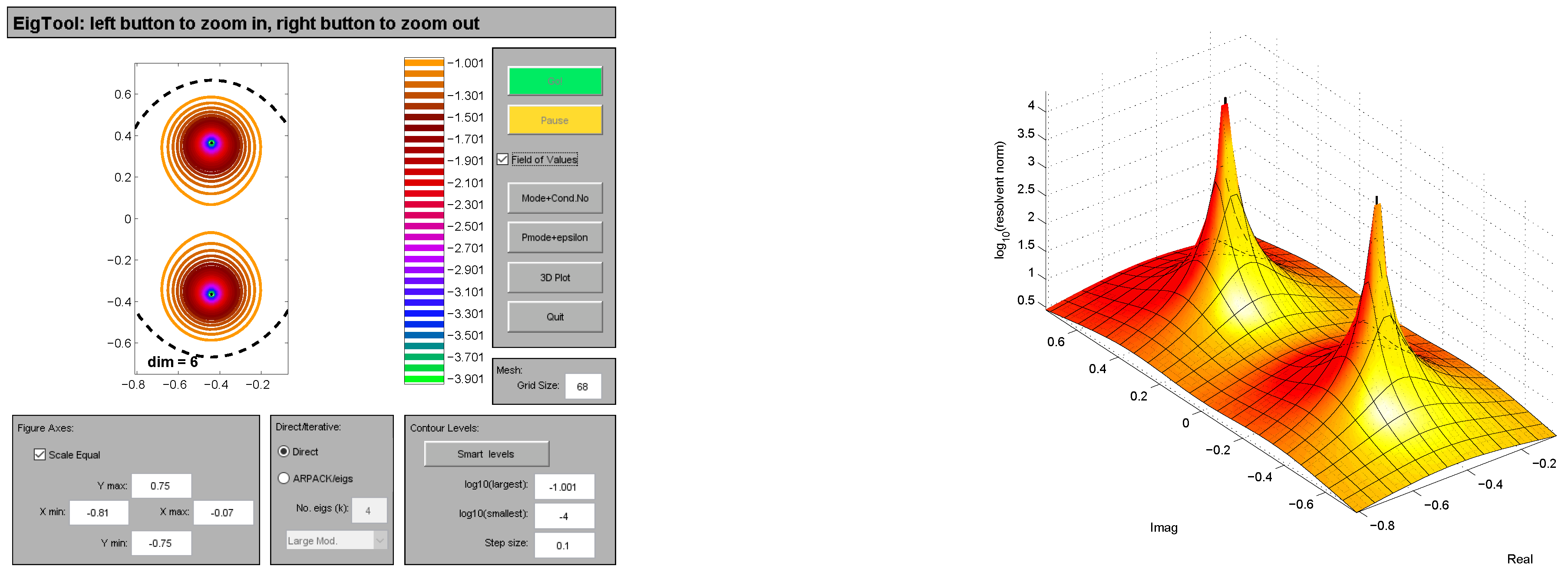 Symmetry 12 01518 g005