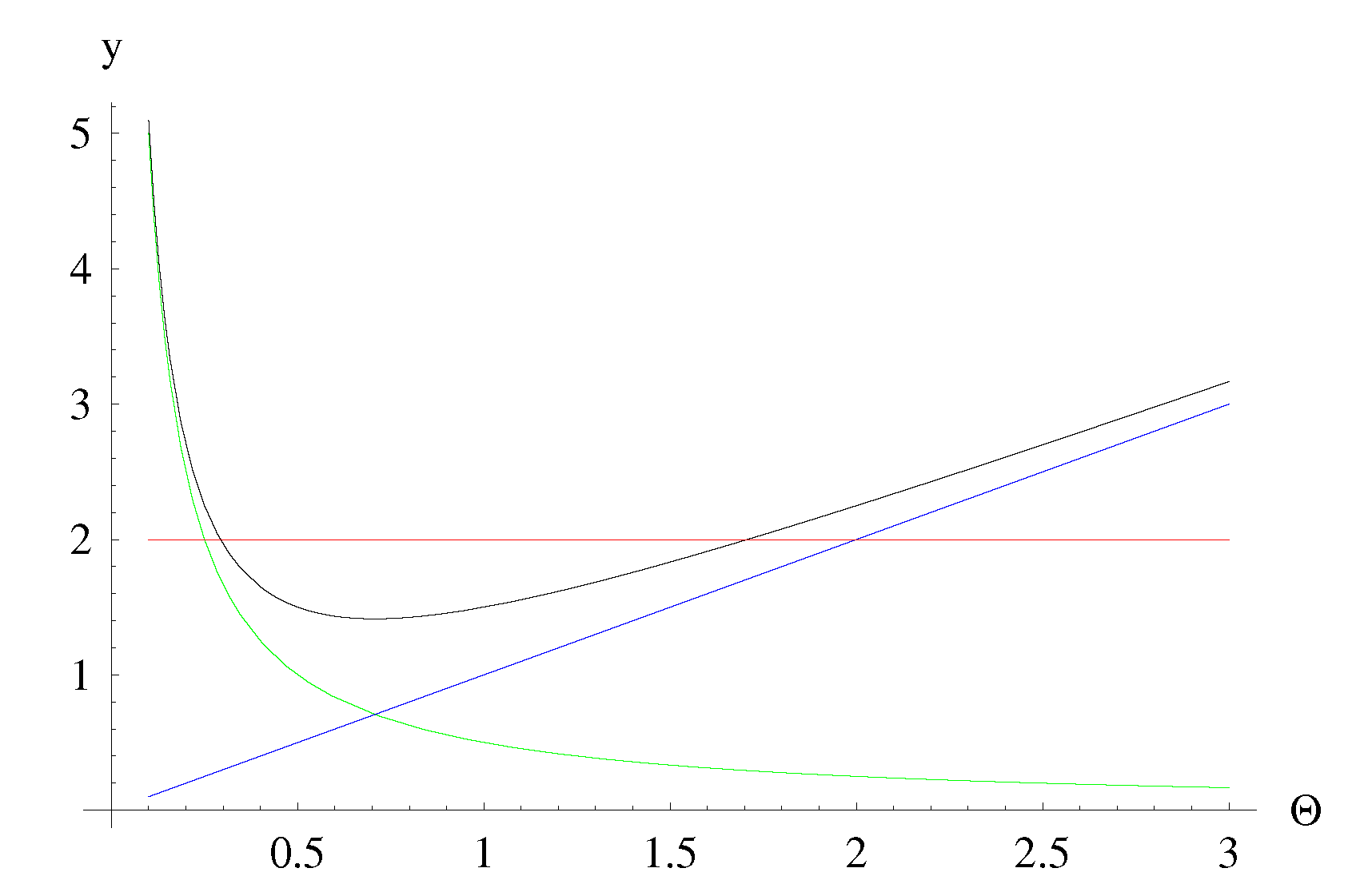 Symmetry 12 01519 g004 Symmetry 12 01519 g004
