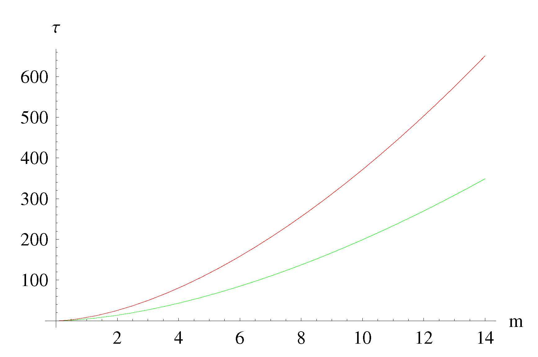 Symmetry 12 01519 g008 Symmetry 12 01519 g008