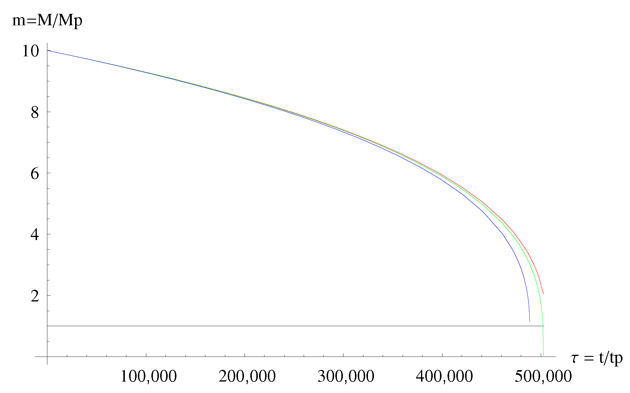 Symmetry 12 01519 g0a2 Symmetry 12 01519 g0a2