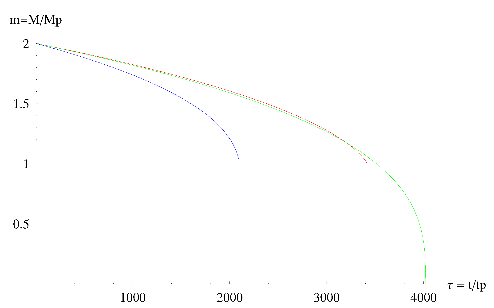 Symmetry 12 01519 g0a4 Symmetry 12 01519 g0a4