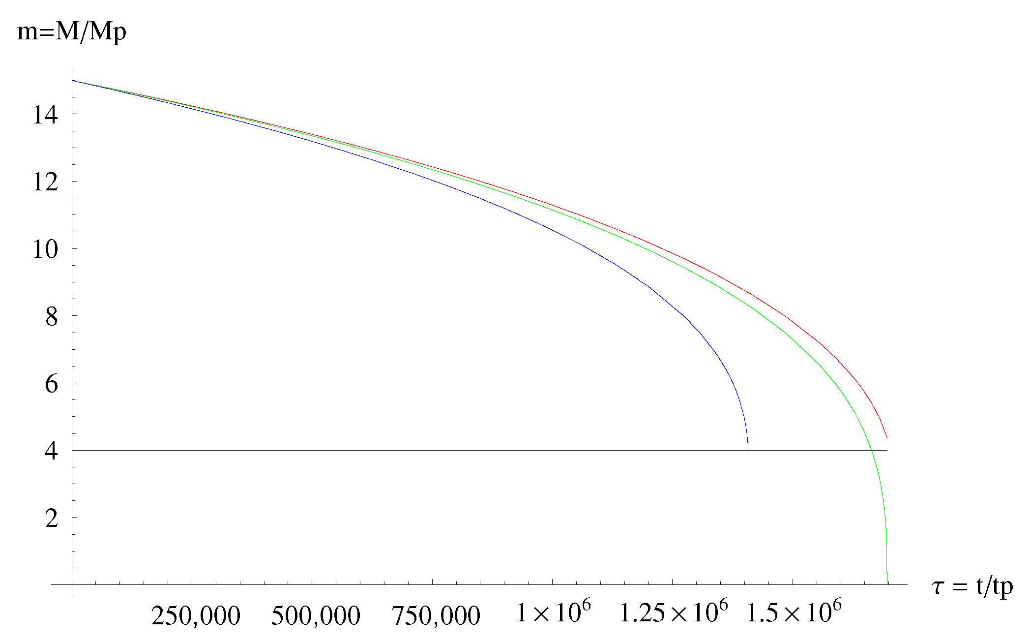 Symmetry 12 01519 g0a5 Symmetry 12 01519 g0a5