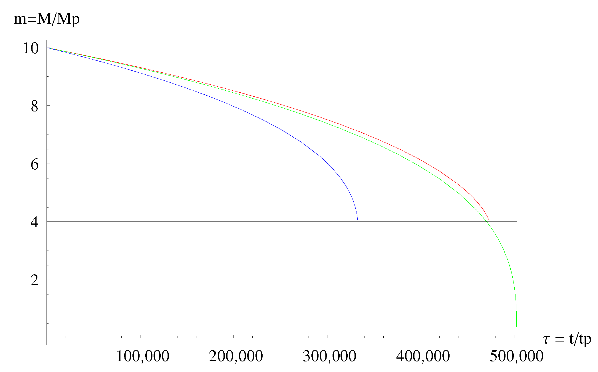Symmetry 12 01519 g0a6 Symmetry 12 01519 g0a6