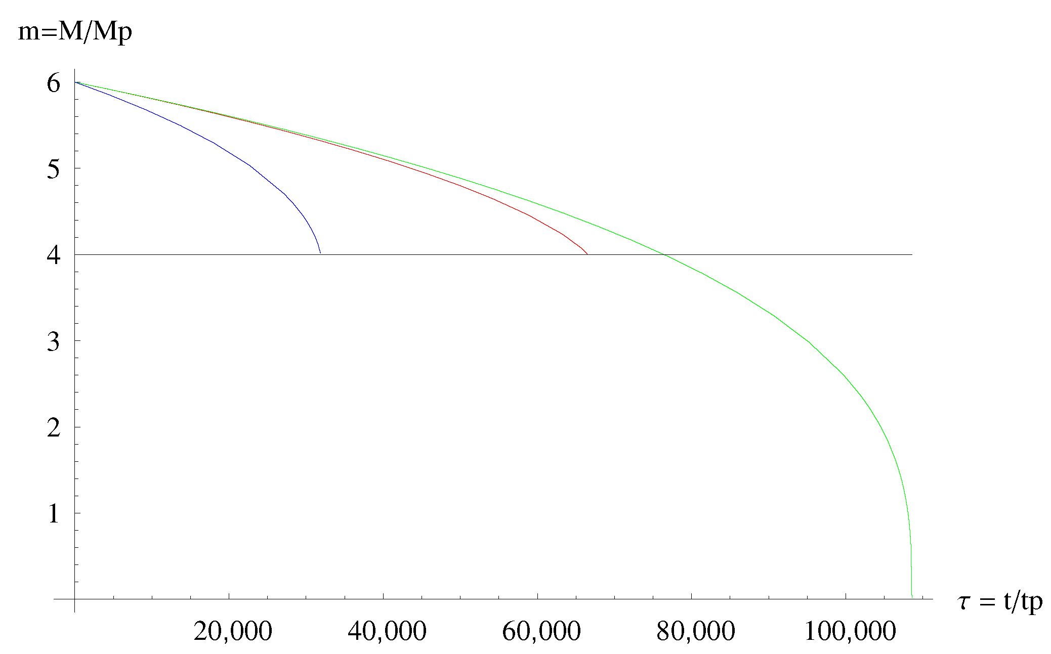 Symmetry 12 01519 g0a7 Symmetry 12 01519 g0a7