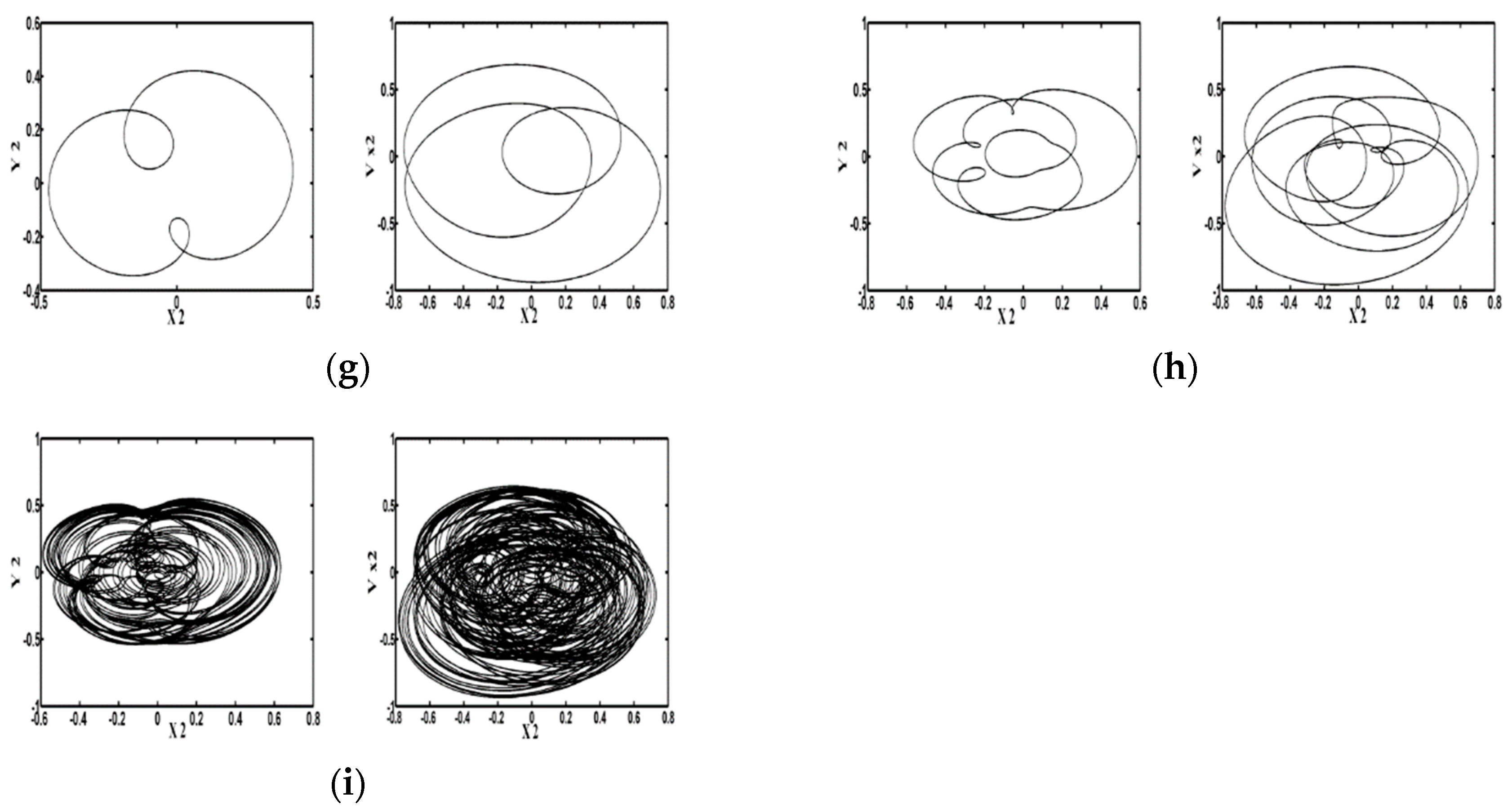 Symmetry 12 01521 g003b