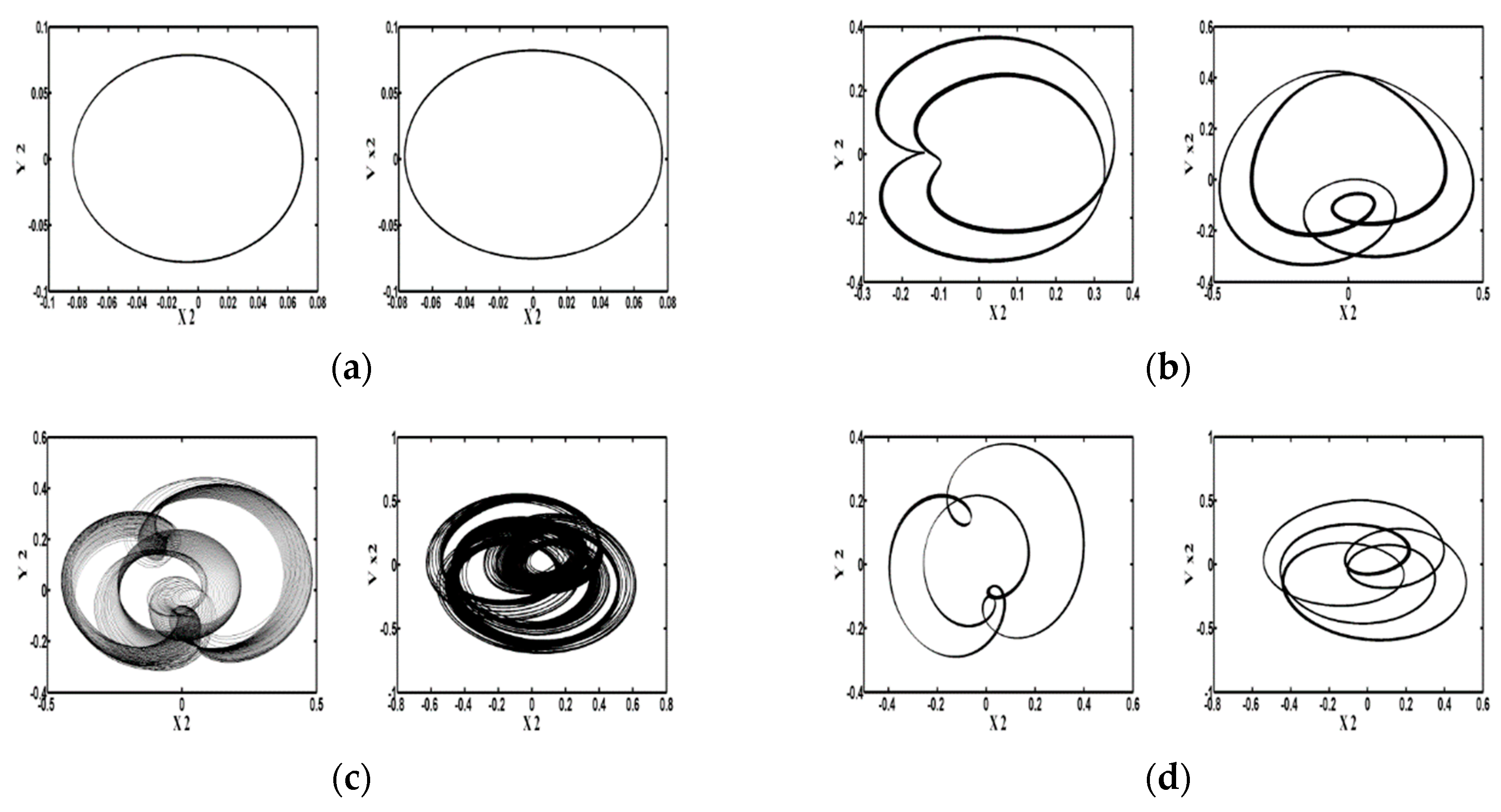 Symmetry 12 01521 g009a