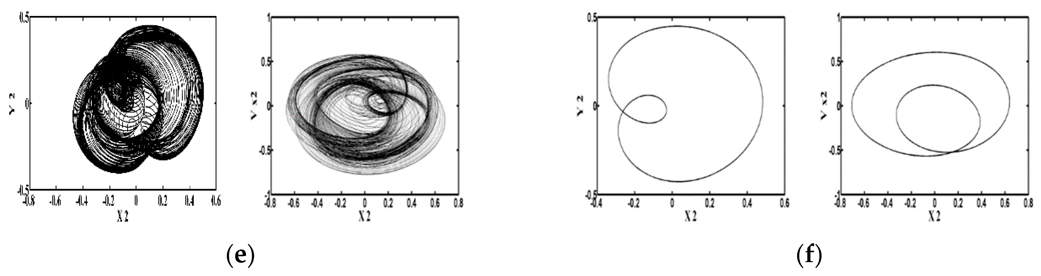Symmetry 12 01521 g009b