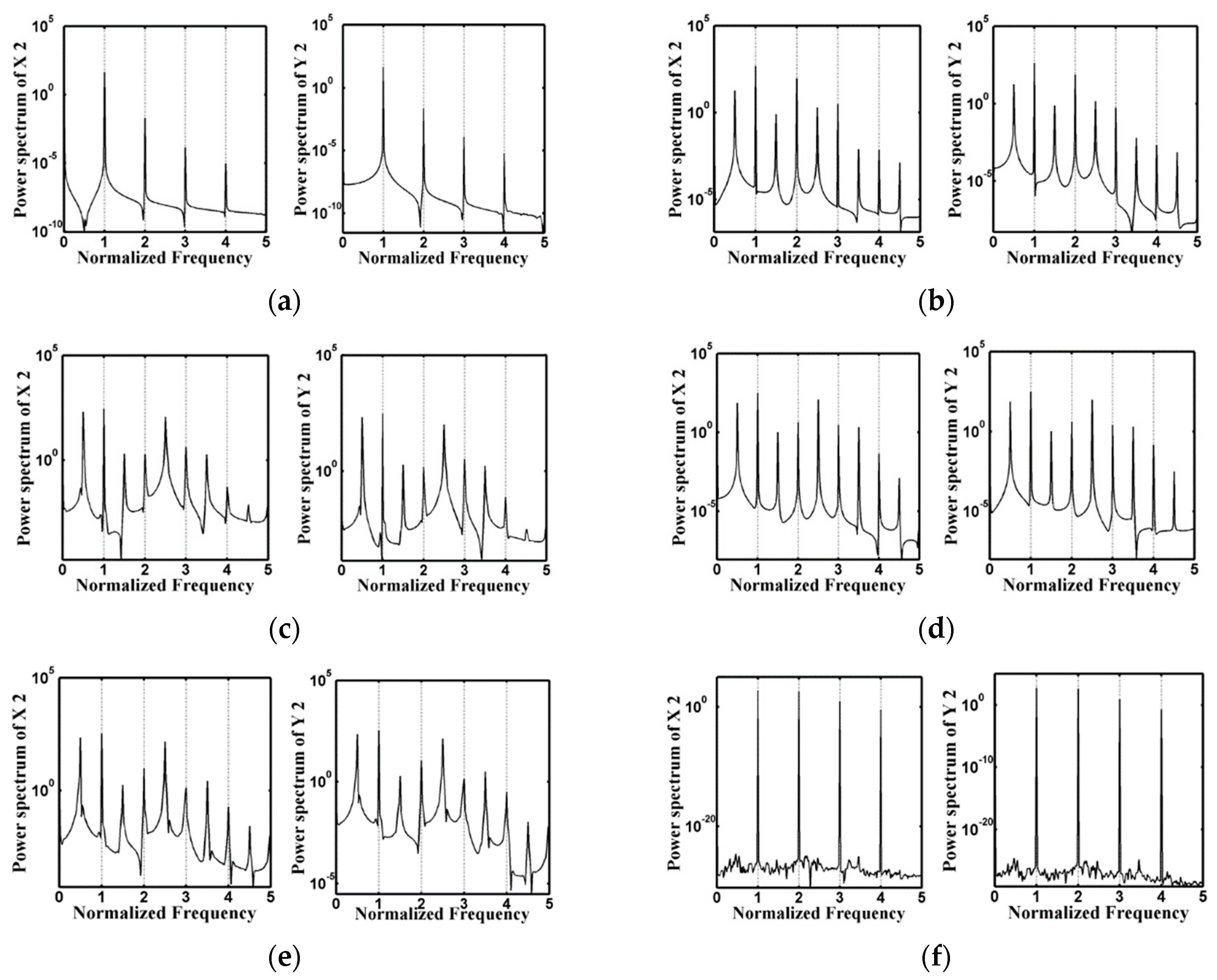 Symmetry 12 01521 g010