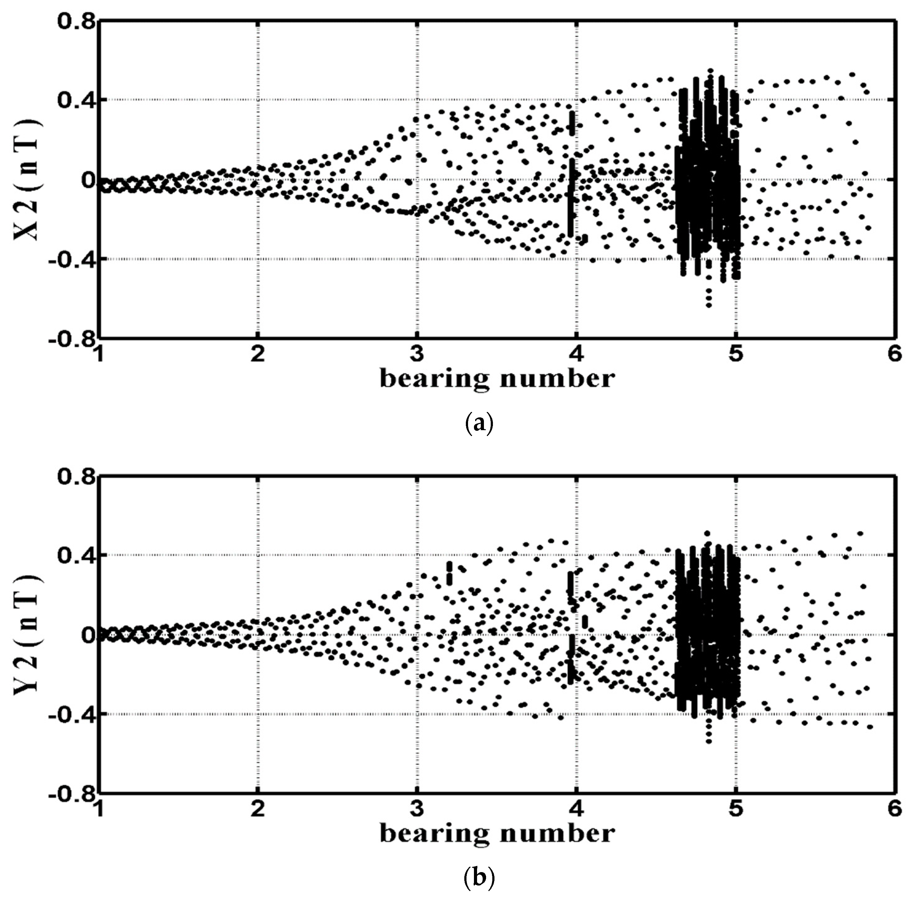 Symmetry 12 01521 g011