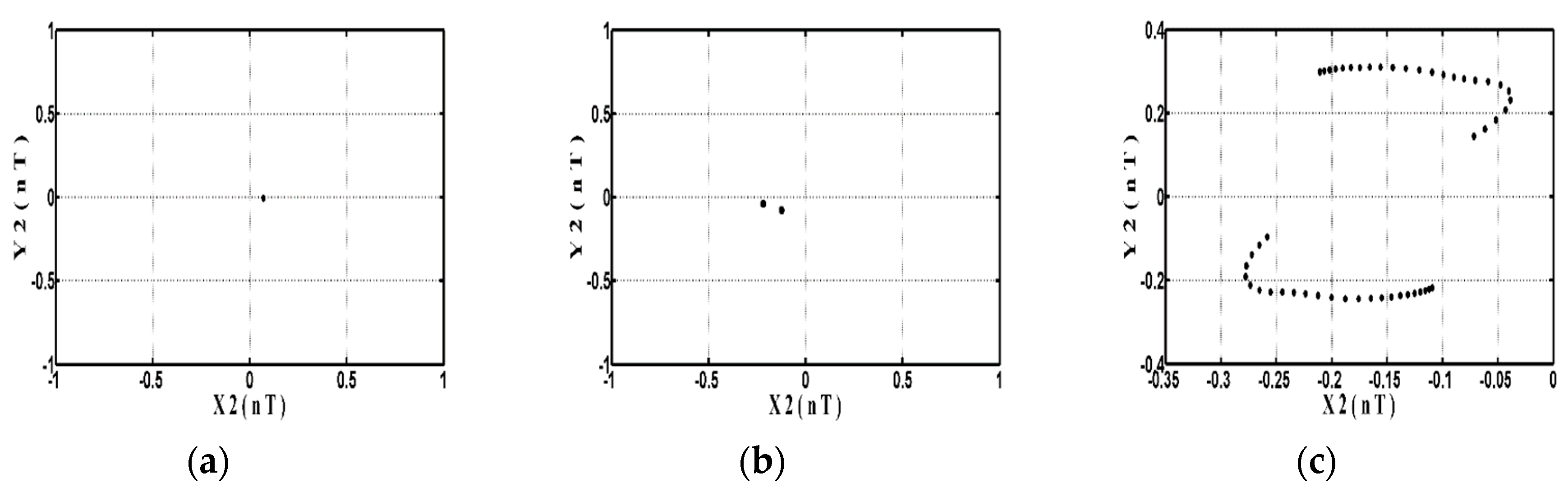 Symmetry 12 01521 g012a