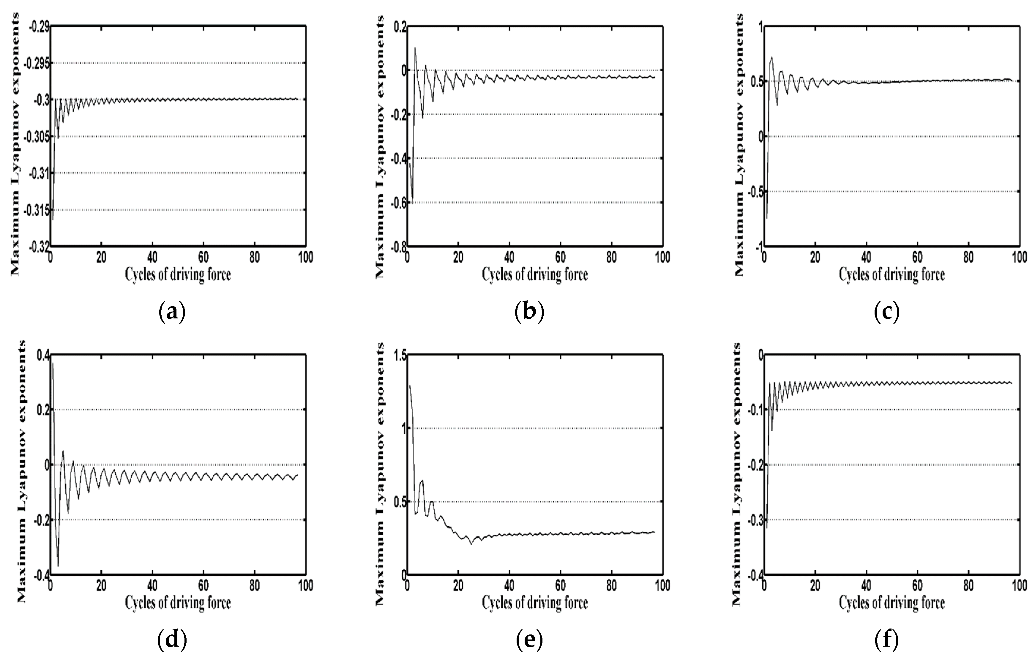 Symmetry 12 01521 g013