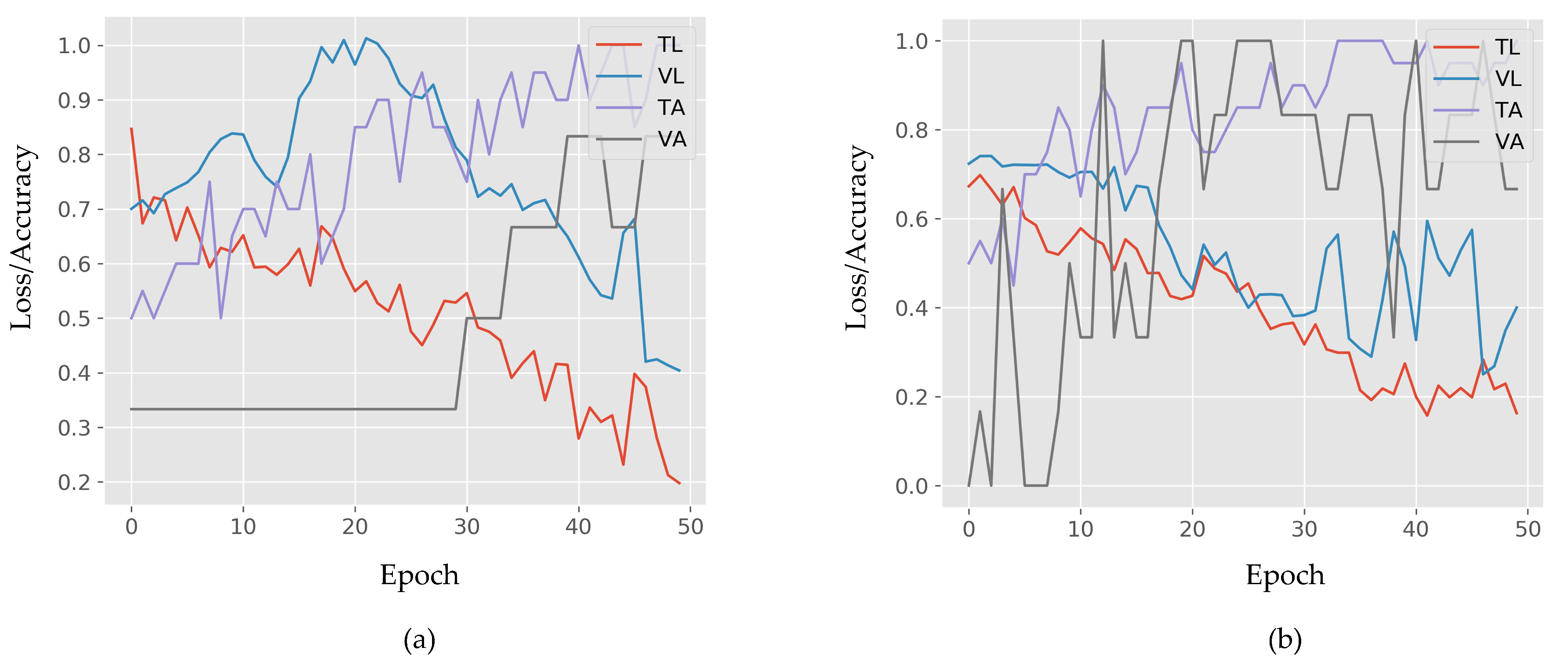 Symmetry 12 01526 g005