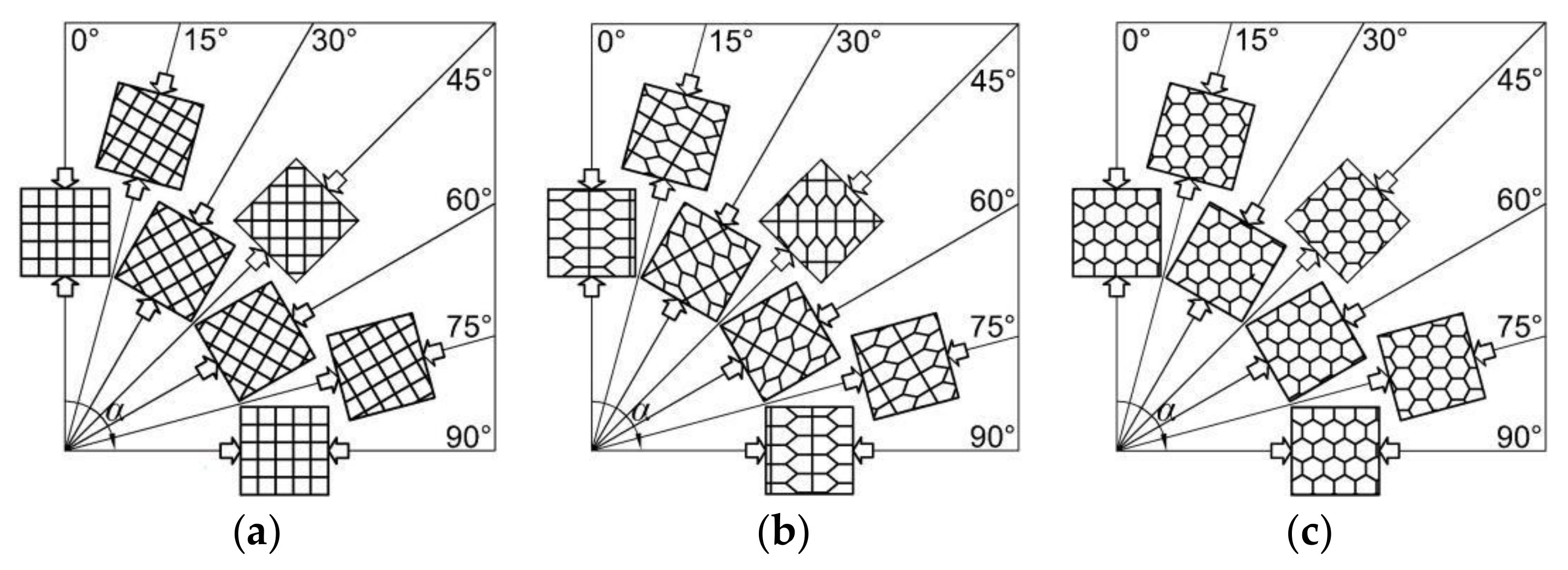 Symmetry 12 01528 g003