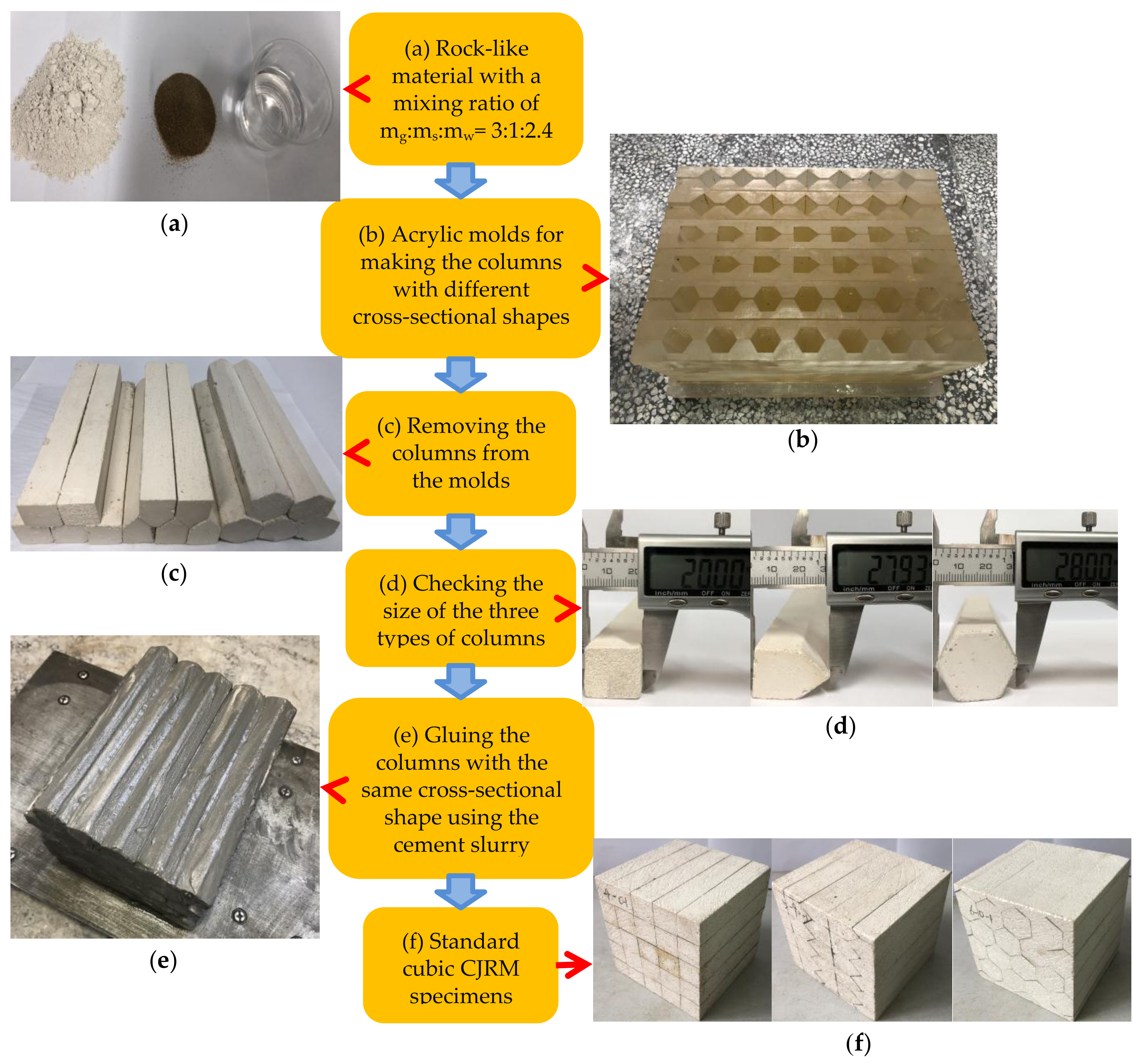 Symmetry 12 01528 g004
