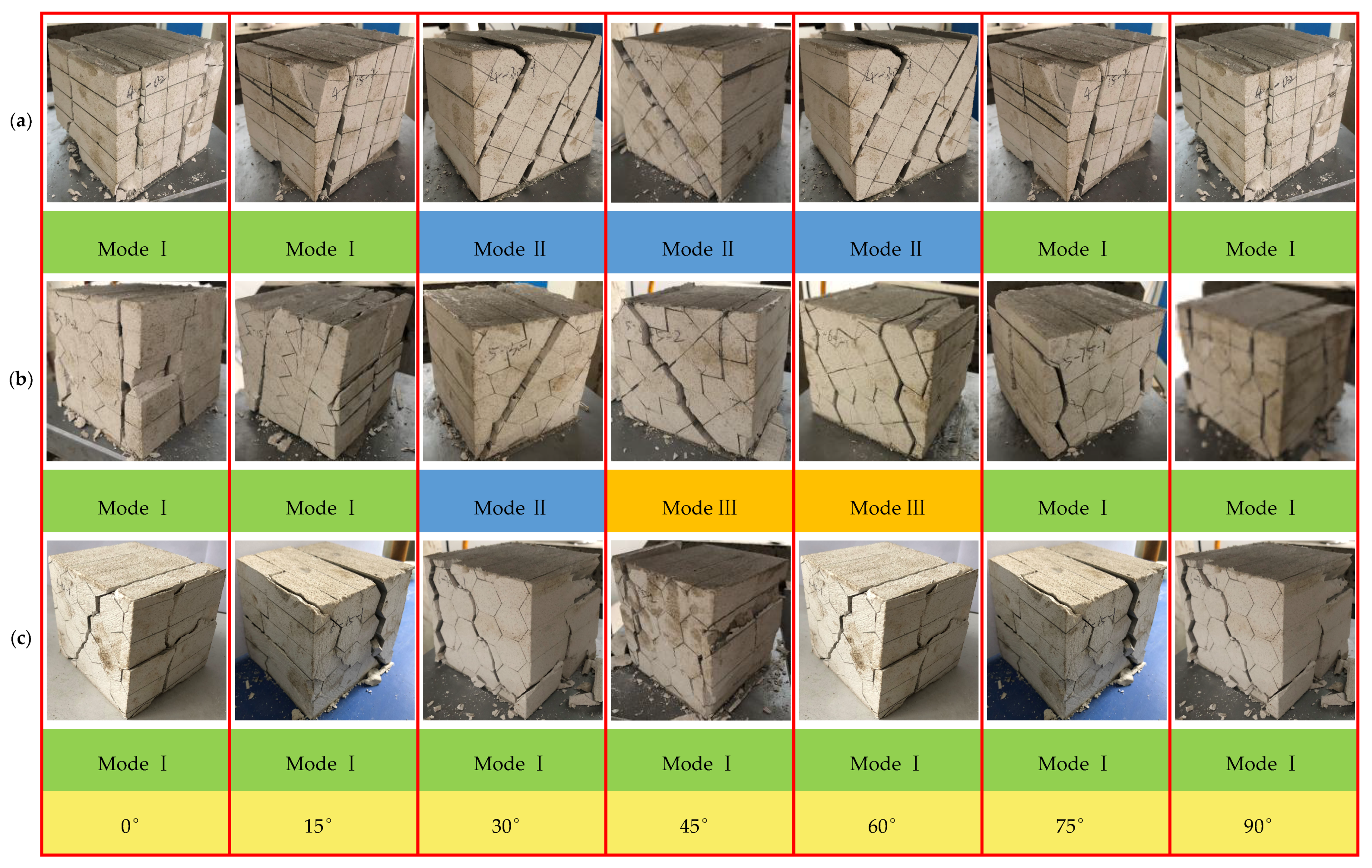 Symmetry 12 01528 g008
