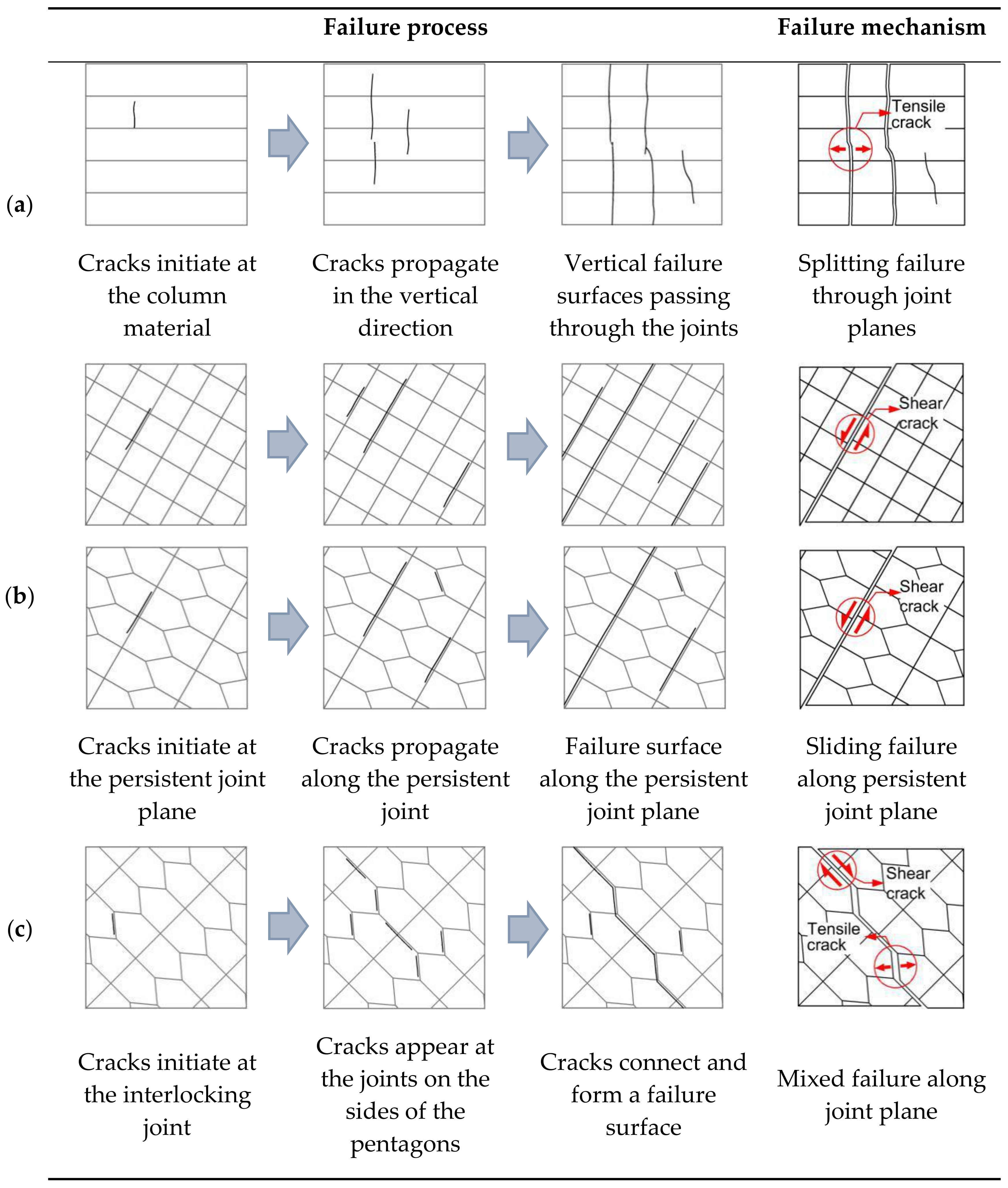 Symmetry 12 01528 g009