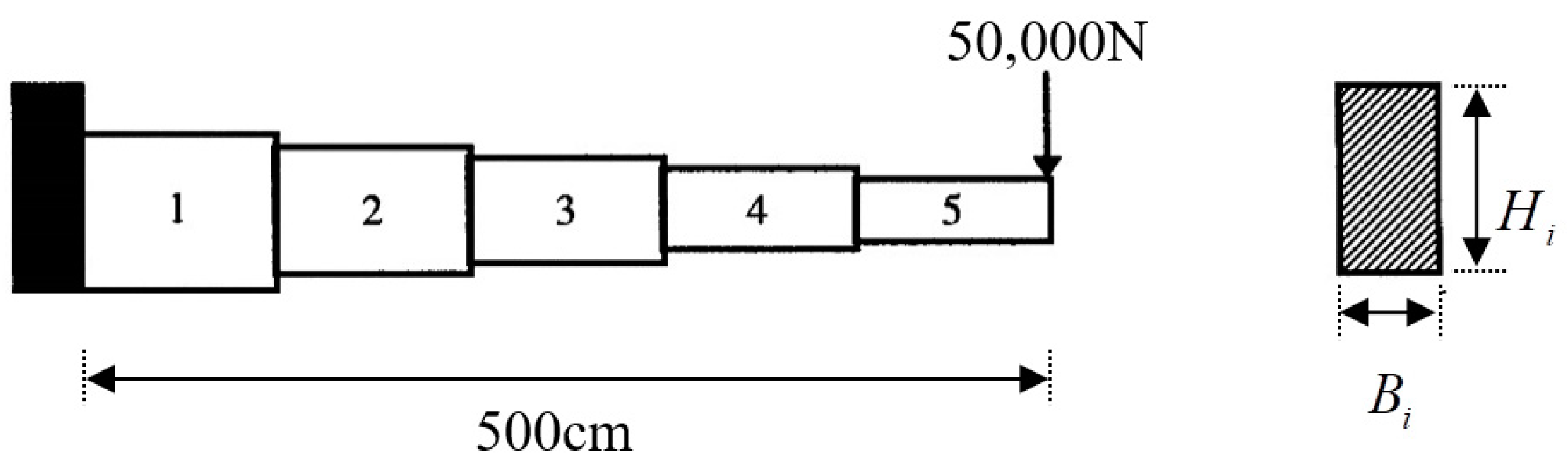 Symmetry 12 01529 g002 Symmetry 12 01529 g002