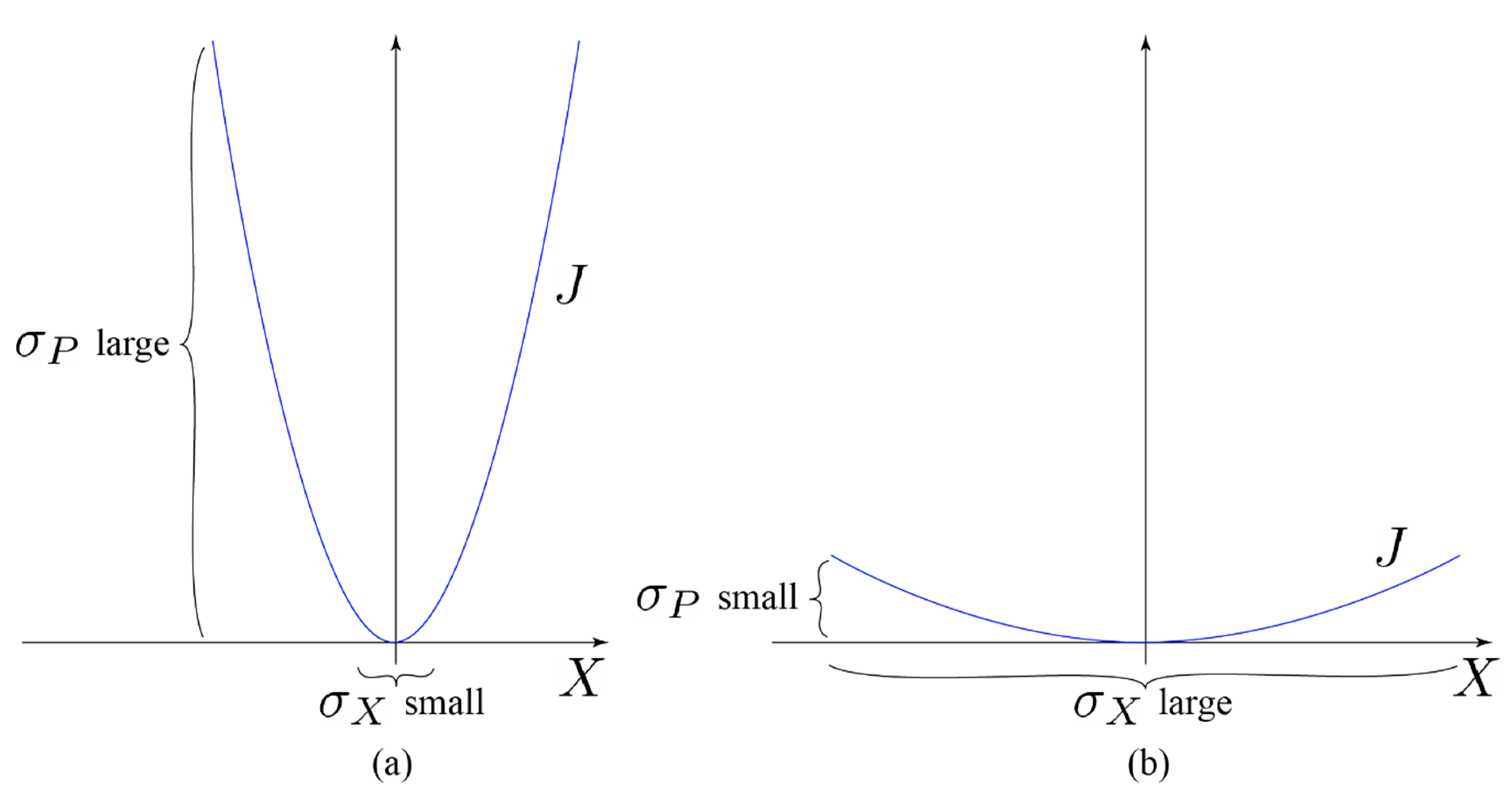 Symmetry 12 01533 g001