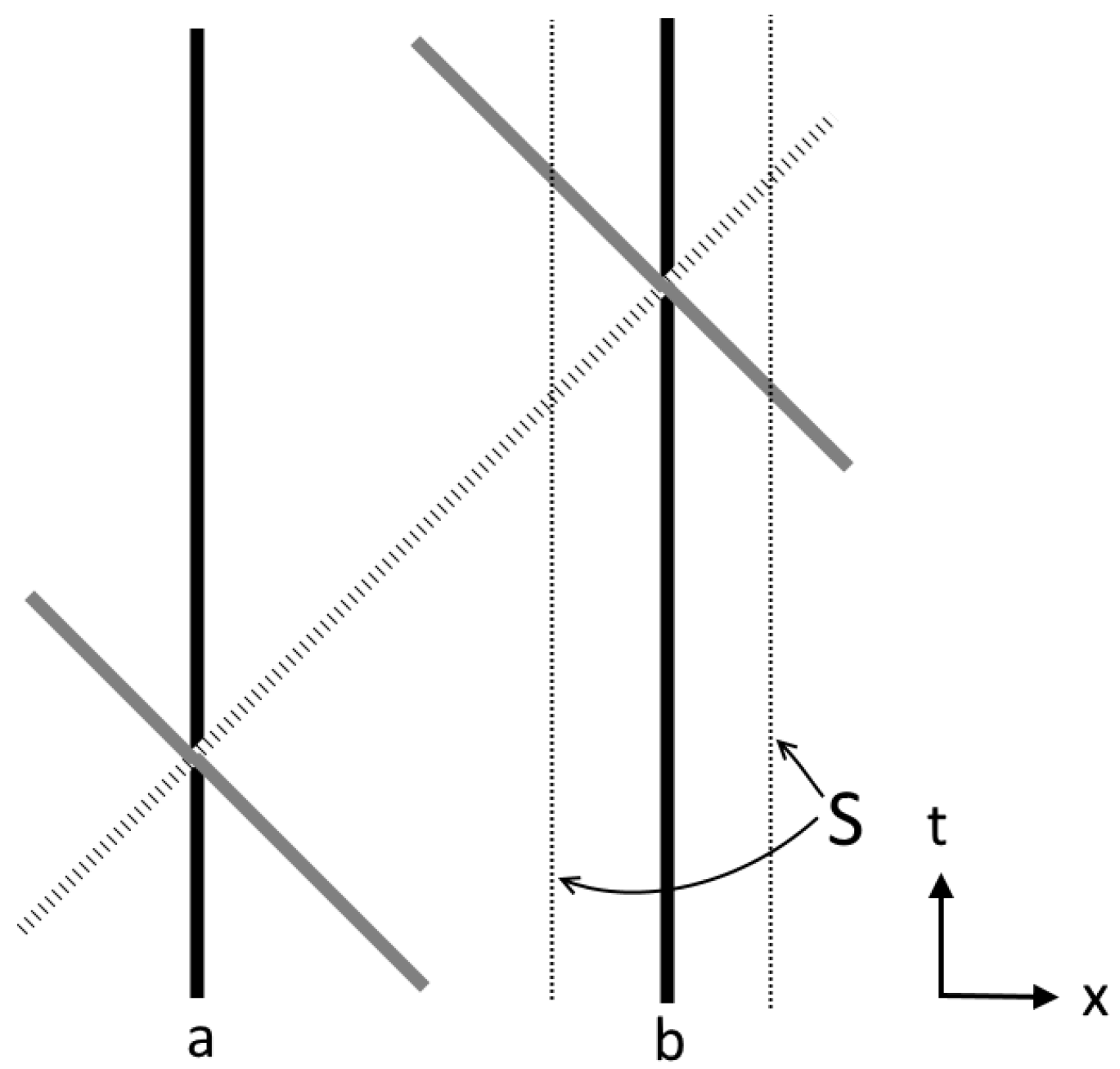 Symmetry 12 01534 g003