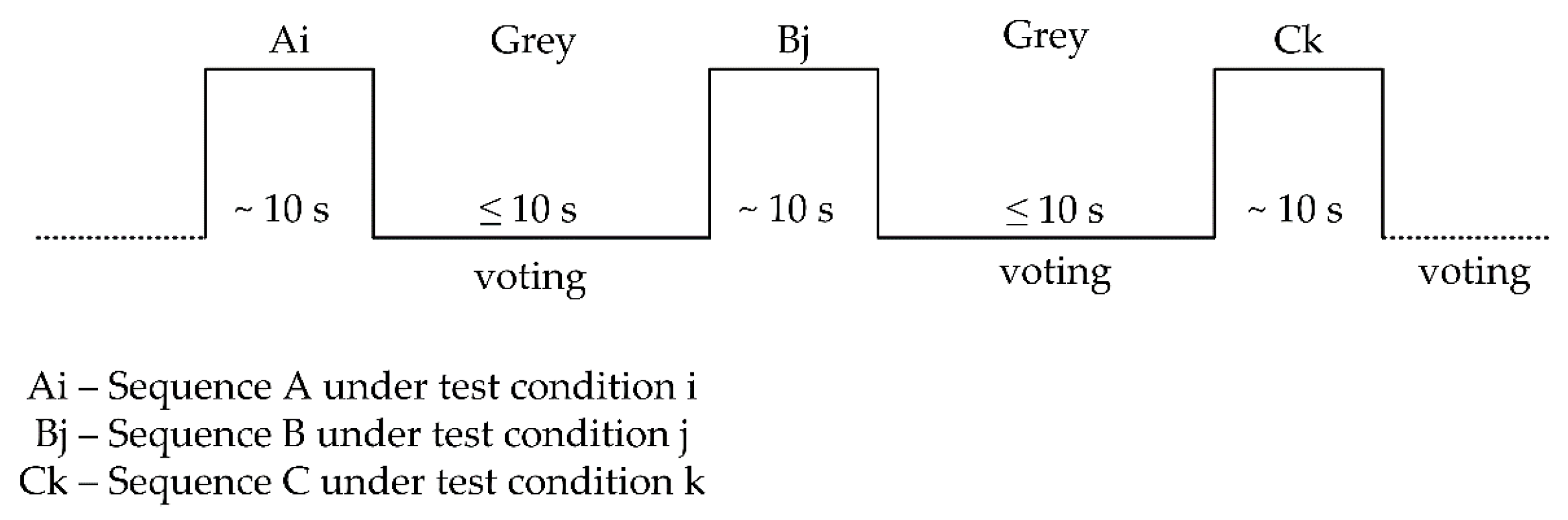 Symmetry 12 01535 g002 Symmetry 12 01535 g002