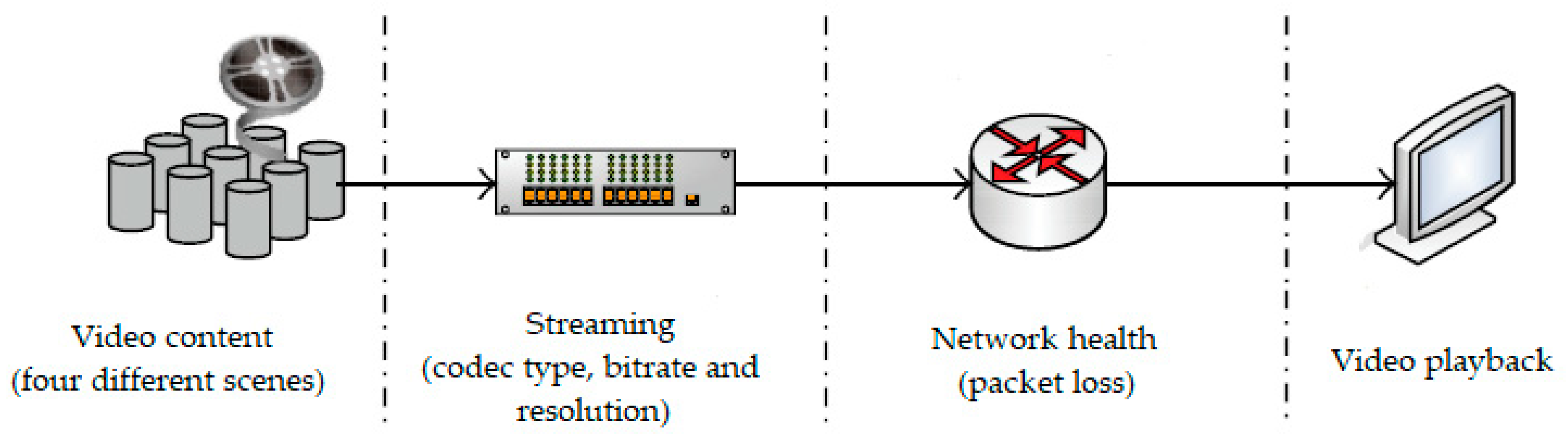 Symmetry 12 01535 g003 Symmetry 12 01535 g003