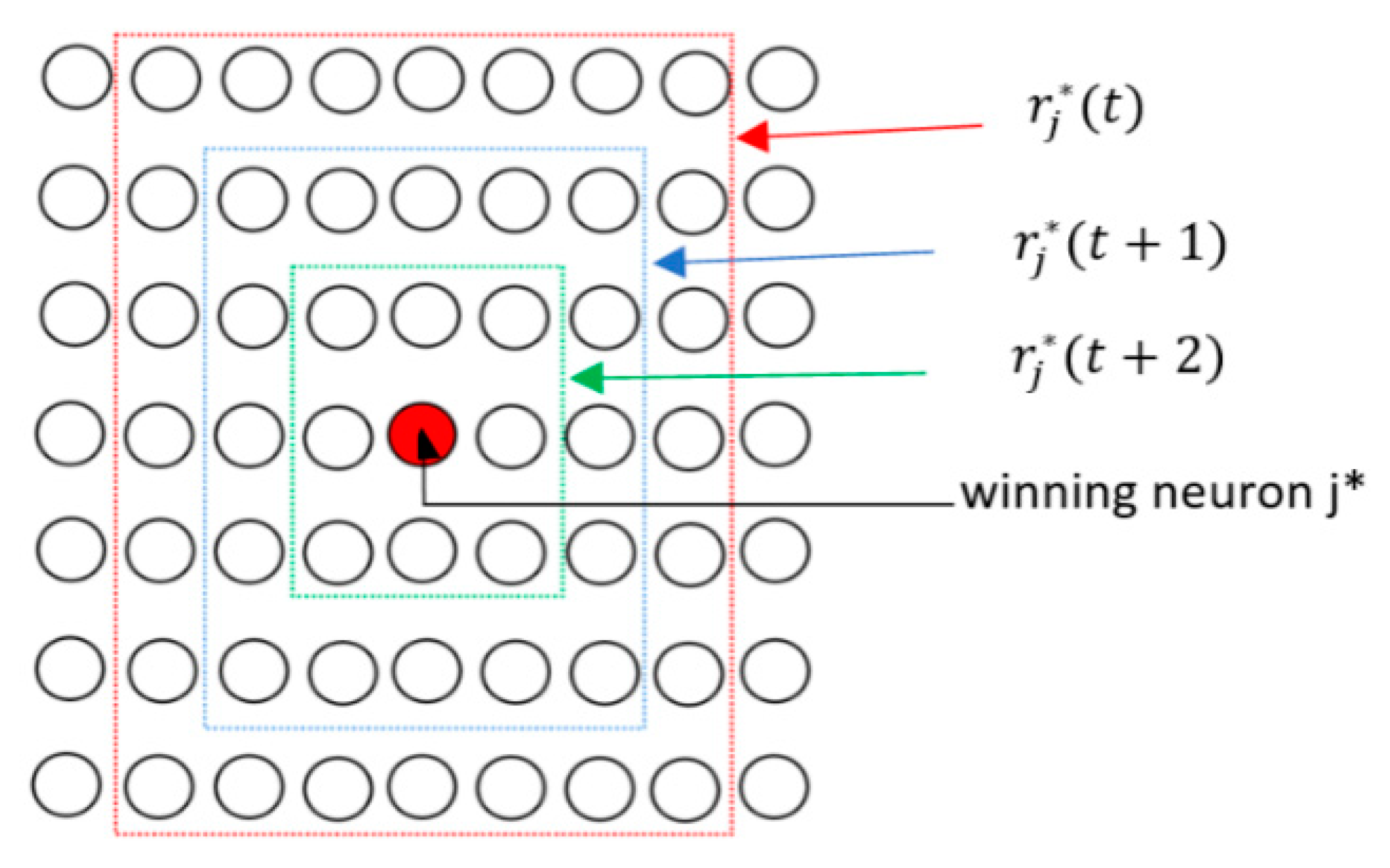 Symmetry 12 01535 g005 Symmetry 12 01535 g005