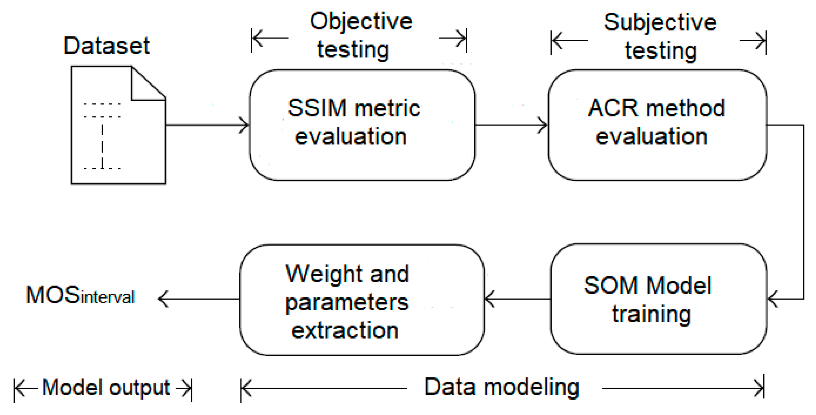 Symmetry 12 01535 g007 Symmetry 12 01535 g007