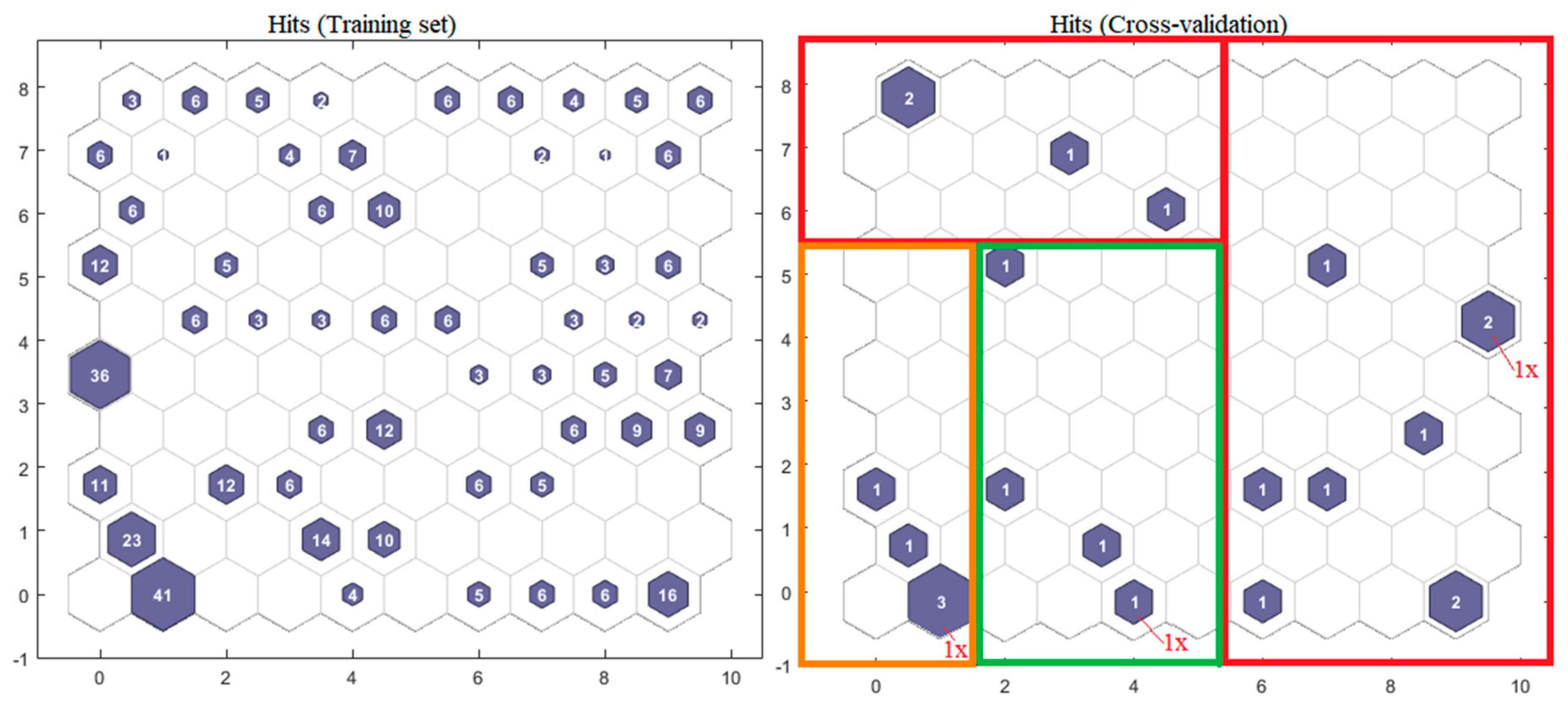 Symmetry 12 01535 g010 Symmetry 12 01535 g010