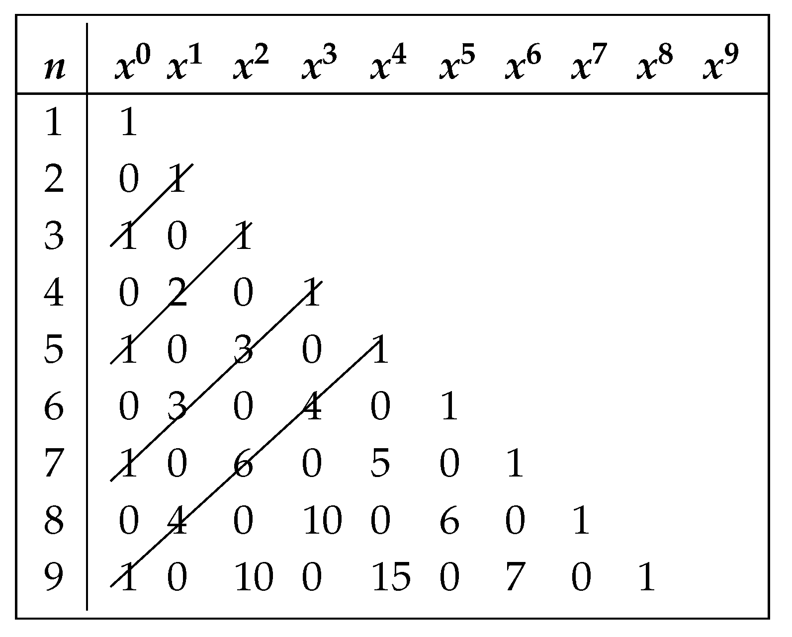 Symmetry 12 01540 i004 Symmetry 12 01540 i004
