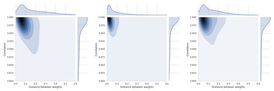 Symmetry 12 01549 g0a17