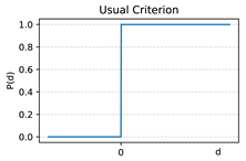 Symmetry 12 01549 i001