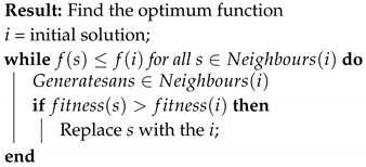 Symmetry 12 01551 i001