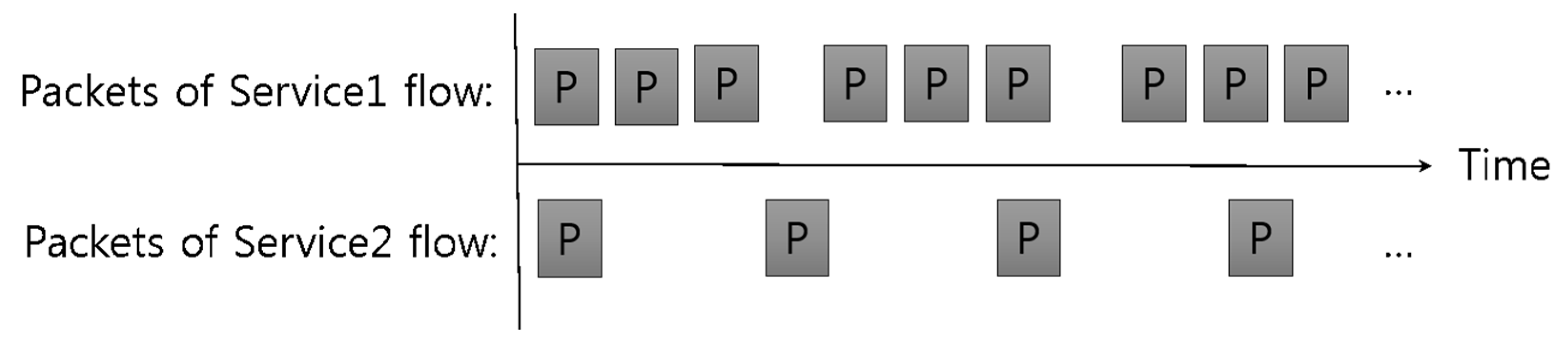 Symmetry 12 01556 g001