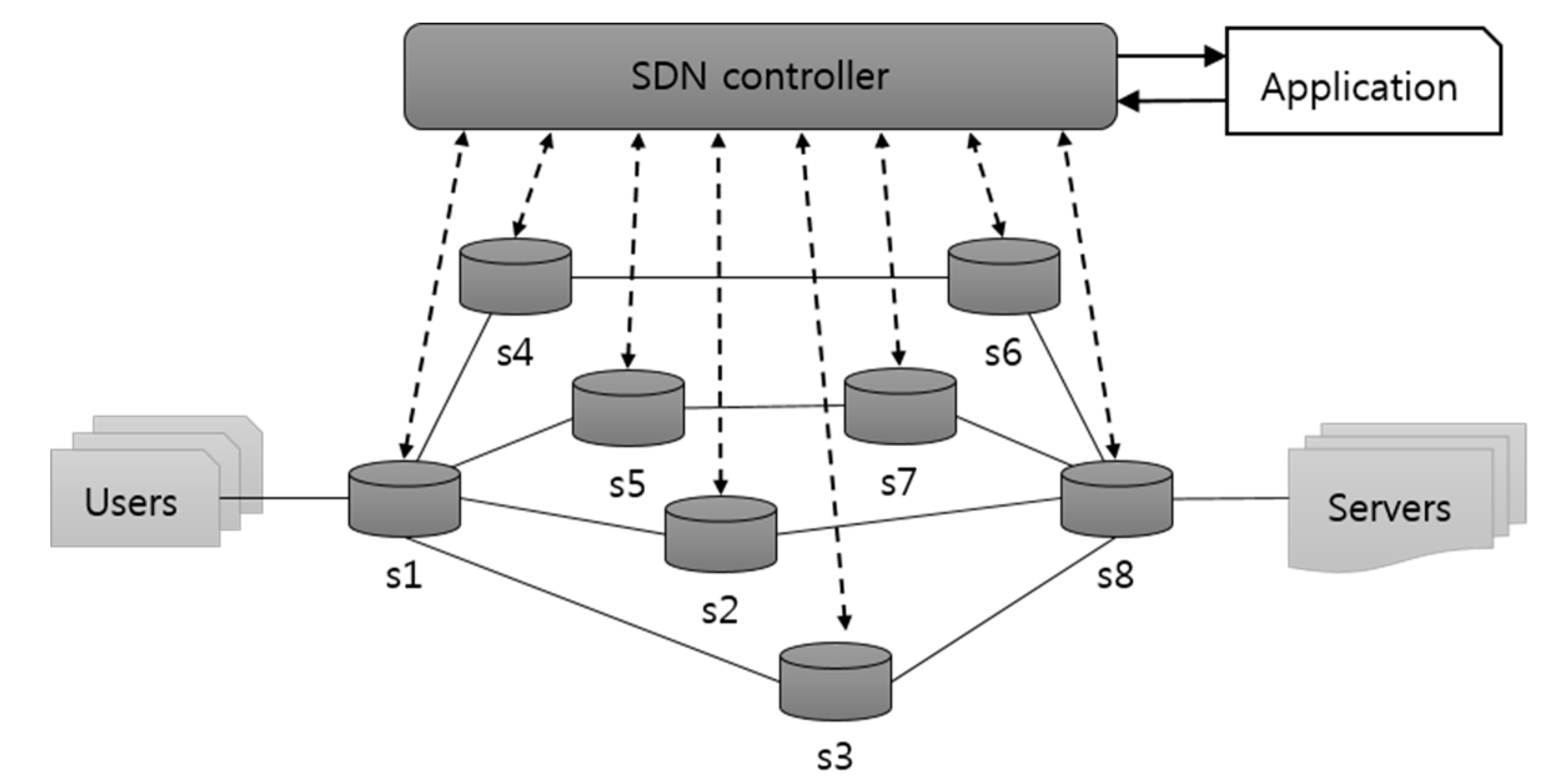 Symmetry 12 01556 g005