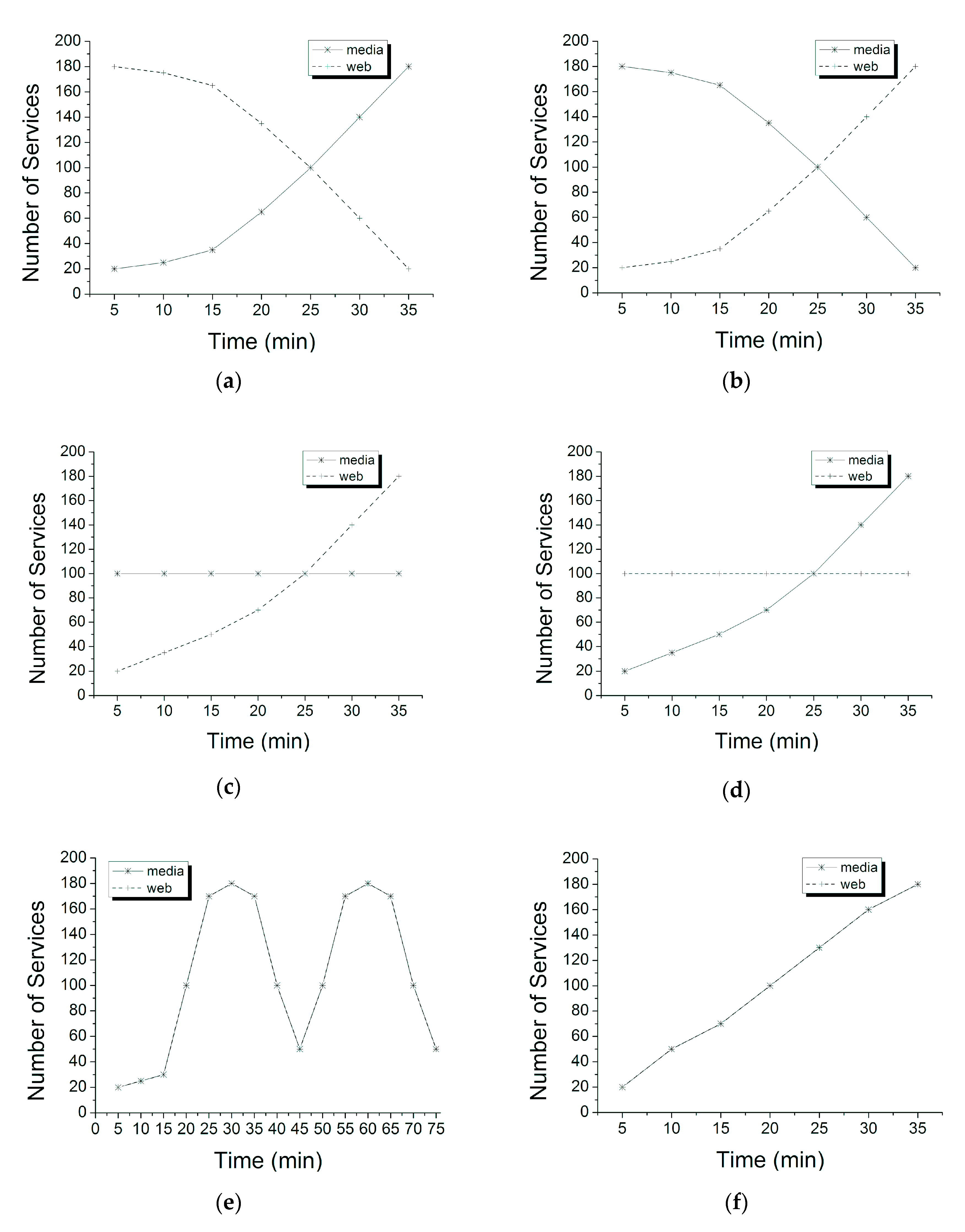 Symmetry 12 01556 g006