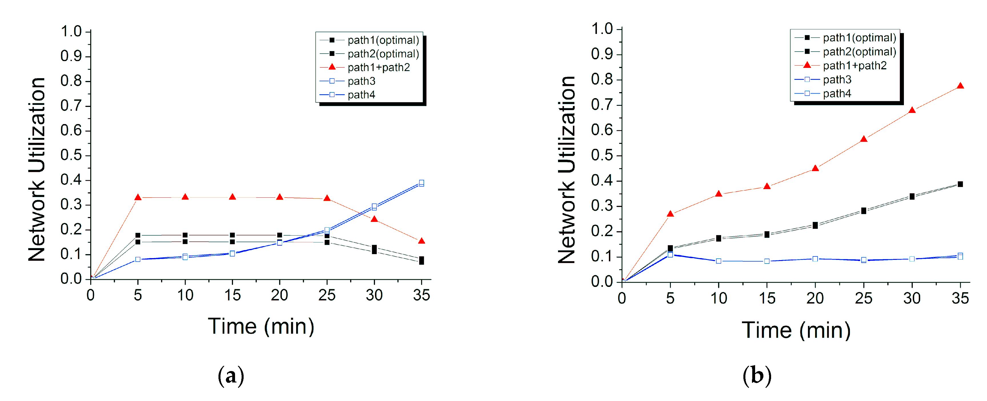 Symmetry 12 01556 g007