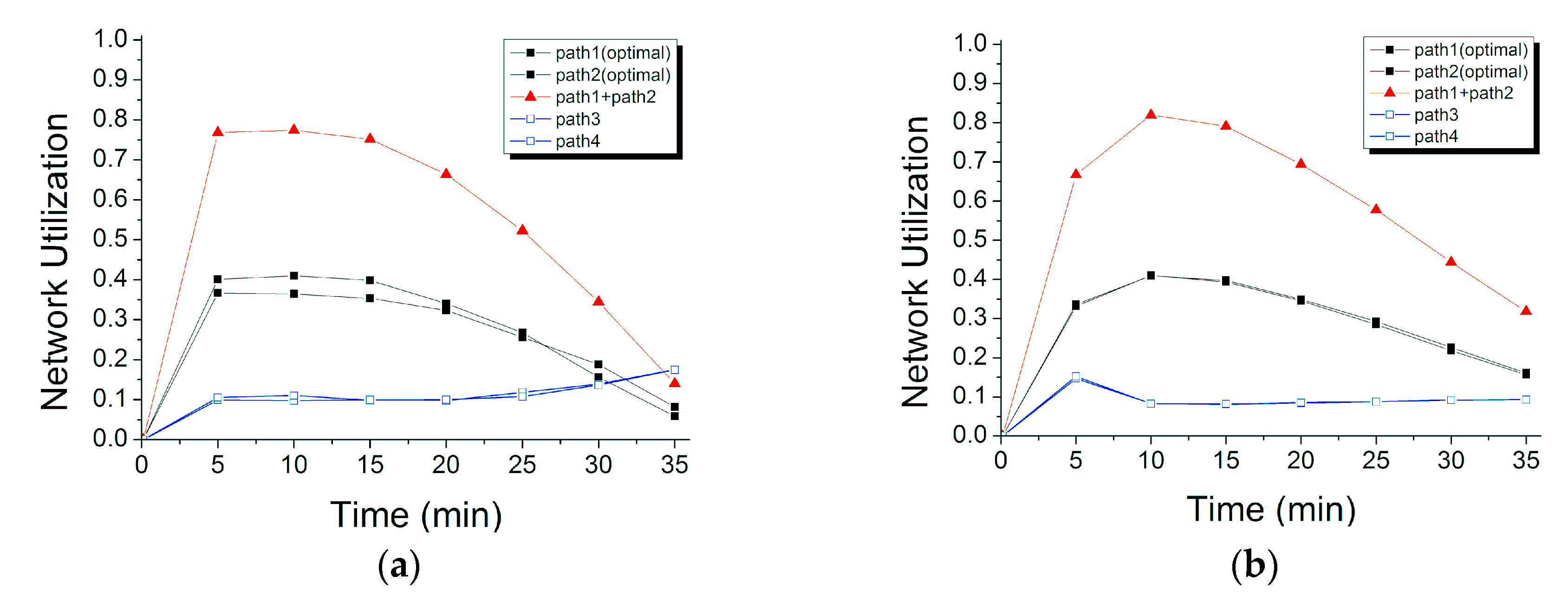 Symmetry 12 01556 g008