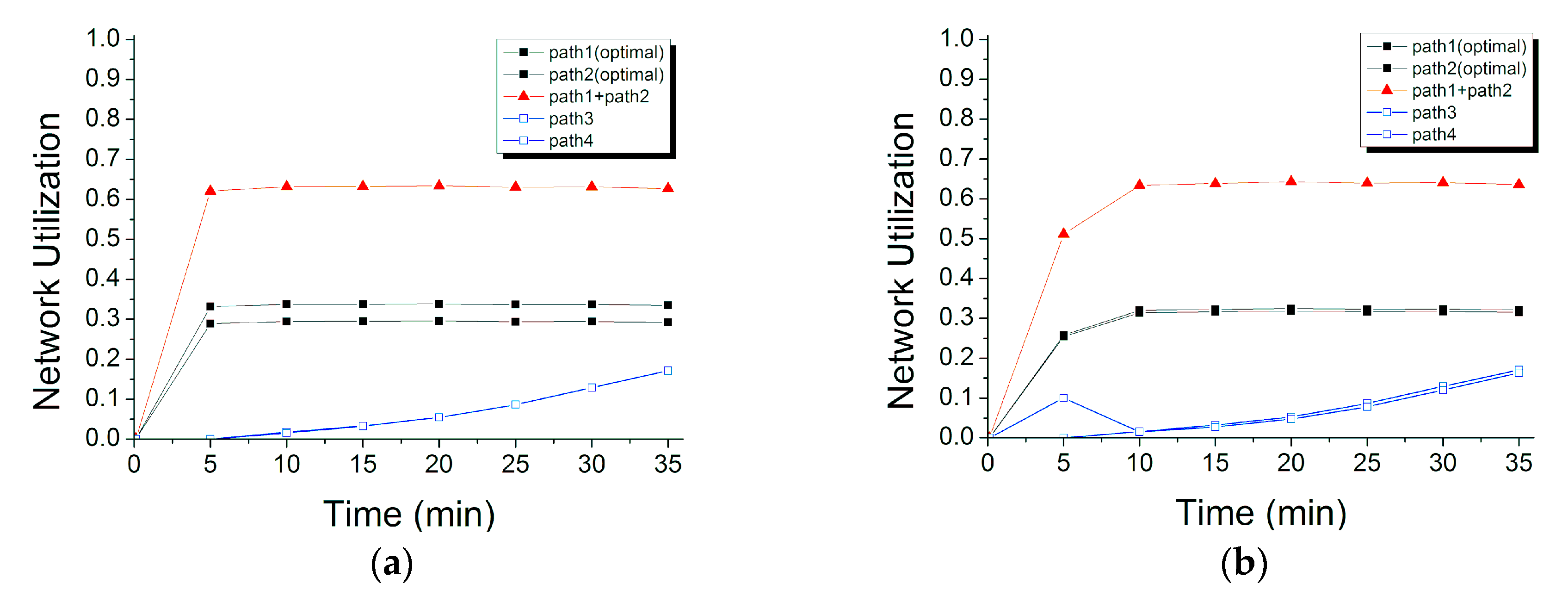 Symmetry 12 01556 g009