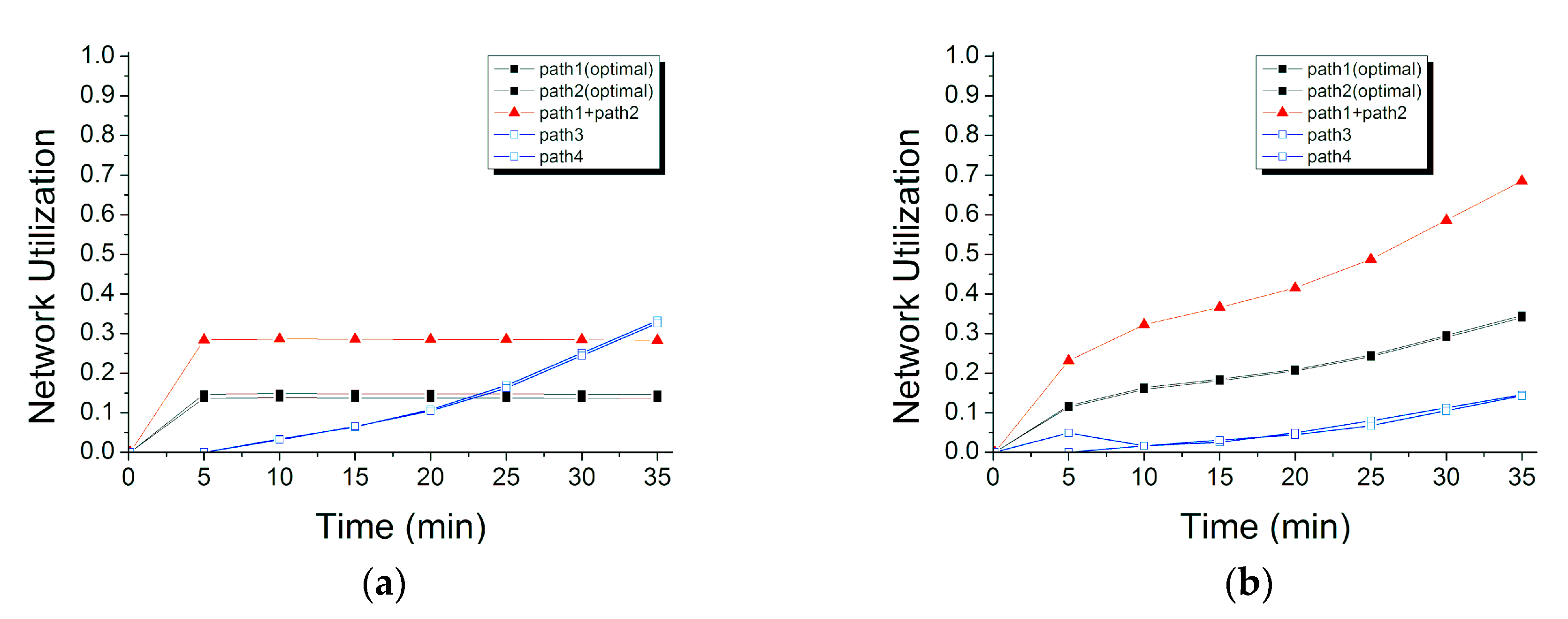 Symmetry 12 01556 g010