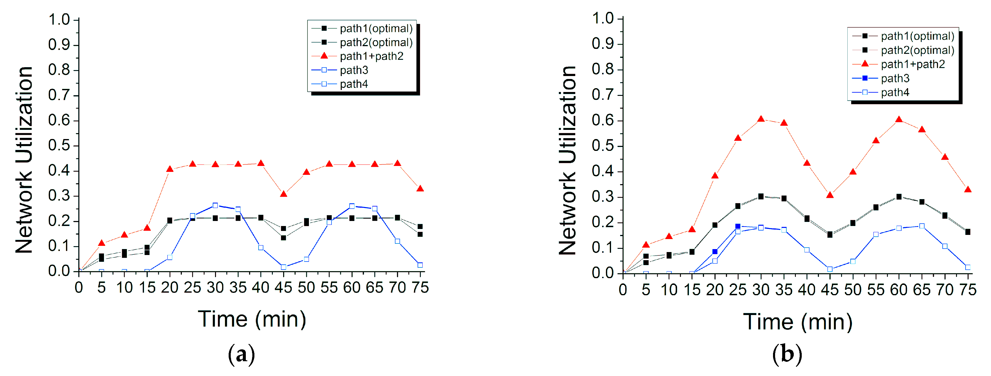 Symmetry 12 01556 g011