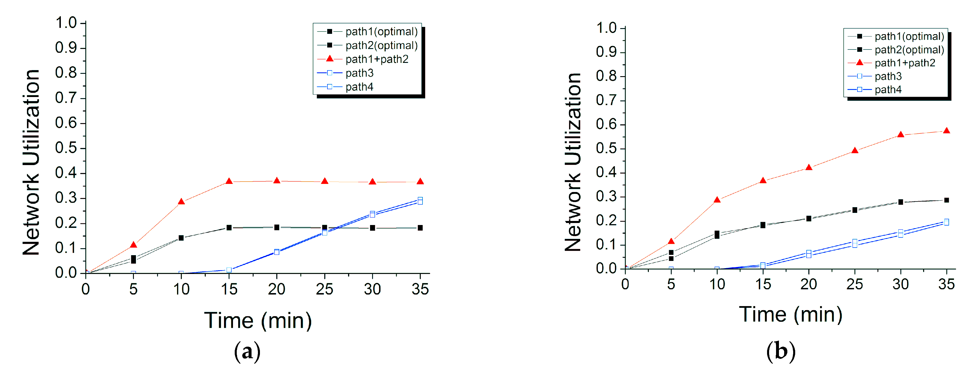 Symmetry 12 01556 g012